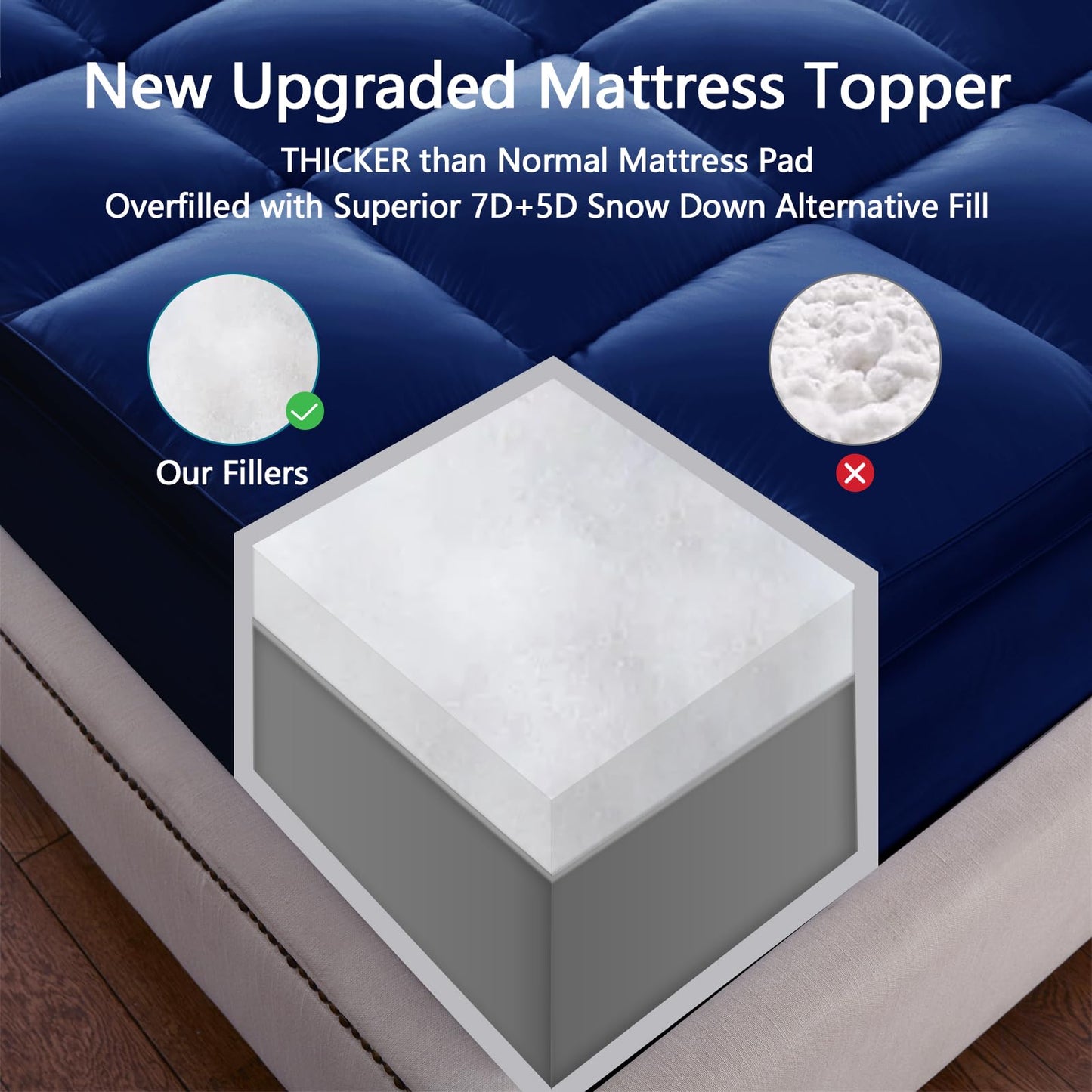 CHOKIT Queen Mattress Topper, Extra Thick Pillow Top Mattress Pad for Back Pain Relief, Cooling Bed Topper Mattress Cover with 8-21 Inch Deep Pocket