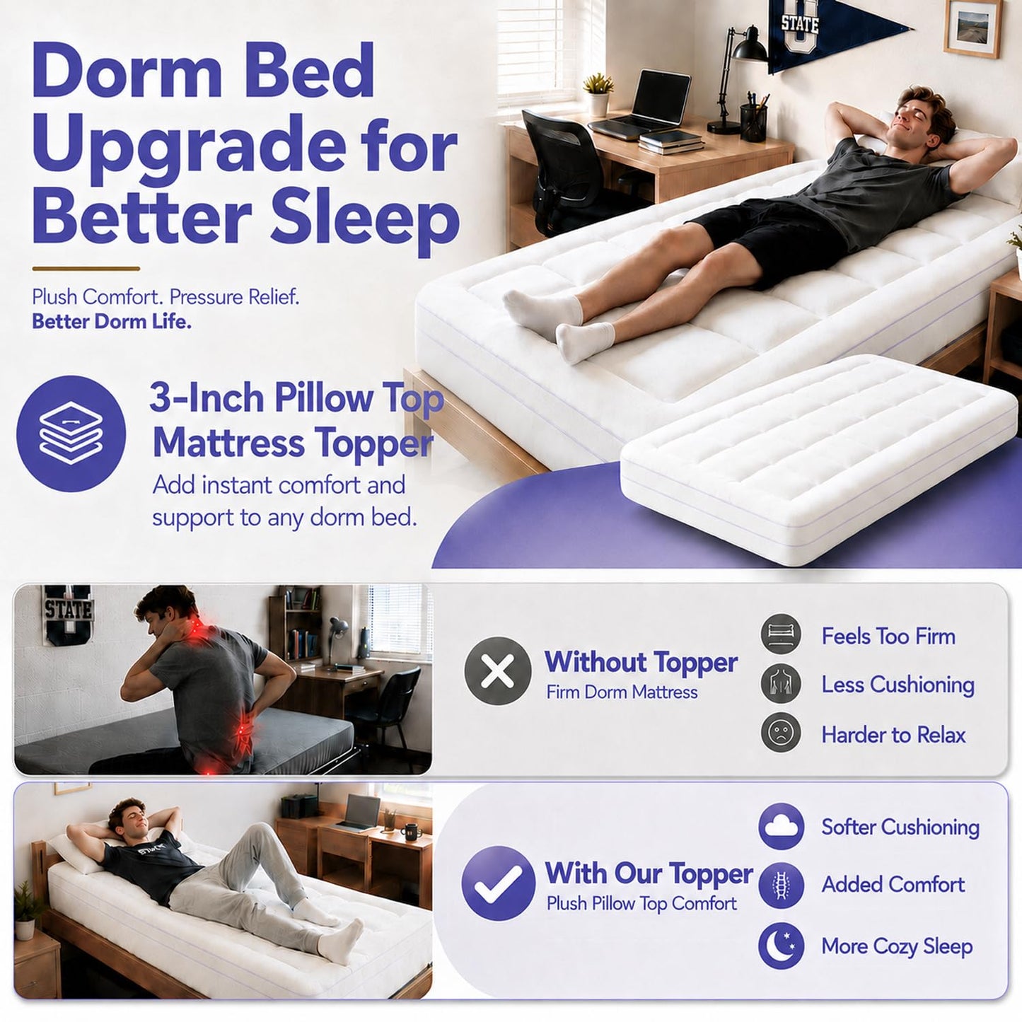 ABENE Twin XL Mattress Topper for College Dorm Room Essentials, 3 Inch Dual Layer Memory Foam with Plush Pillow Top, Extra Long Dorm Bed Topper for Back Pain Relief and Comfortable Sleep