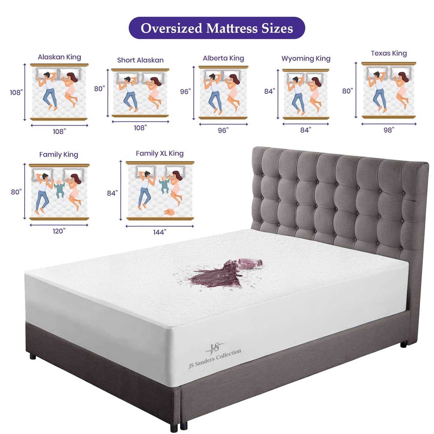 JS Sanders Collection Family King 120x80 Size Mattress Topper - 100% Waterproof Cover Protector with 15" Deep Pocket Fitted Style Super Soft Cotton Terry Fabric Mattress Cover