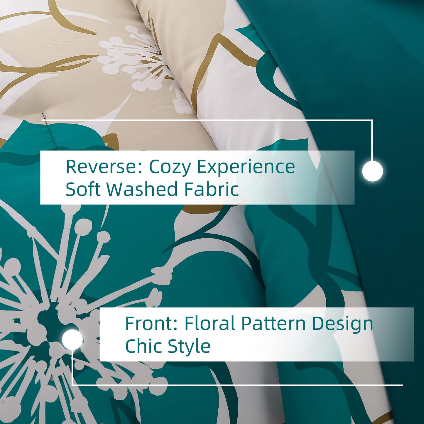 Anibedding 7Pieces Teal Grey Floral Comforter Set Queen Size, Soft Microfiber Grey Blue Bed in a Bag Comforter Set with Sheets for All Season