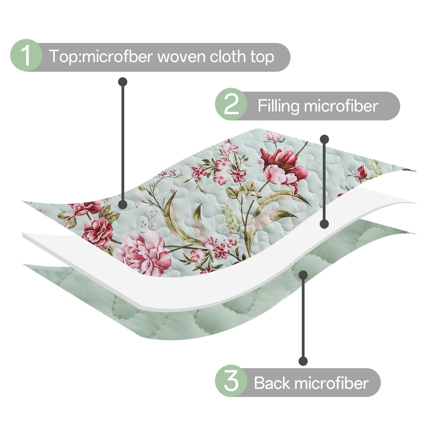 Xruibed Floral Quilt Set Queen Size, 3PCs Antique Rose Green Bedspread Coverlet Set, Lightweight Soft Microfiber Green Quilt Set with 2 Pillowcases for All Season (Queen Size 96"x90")