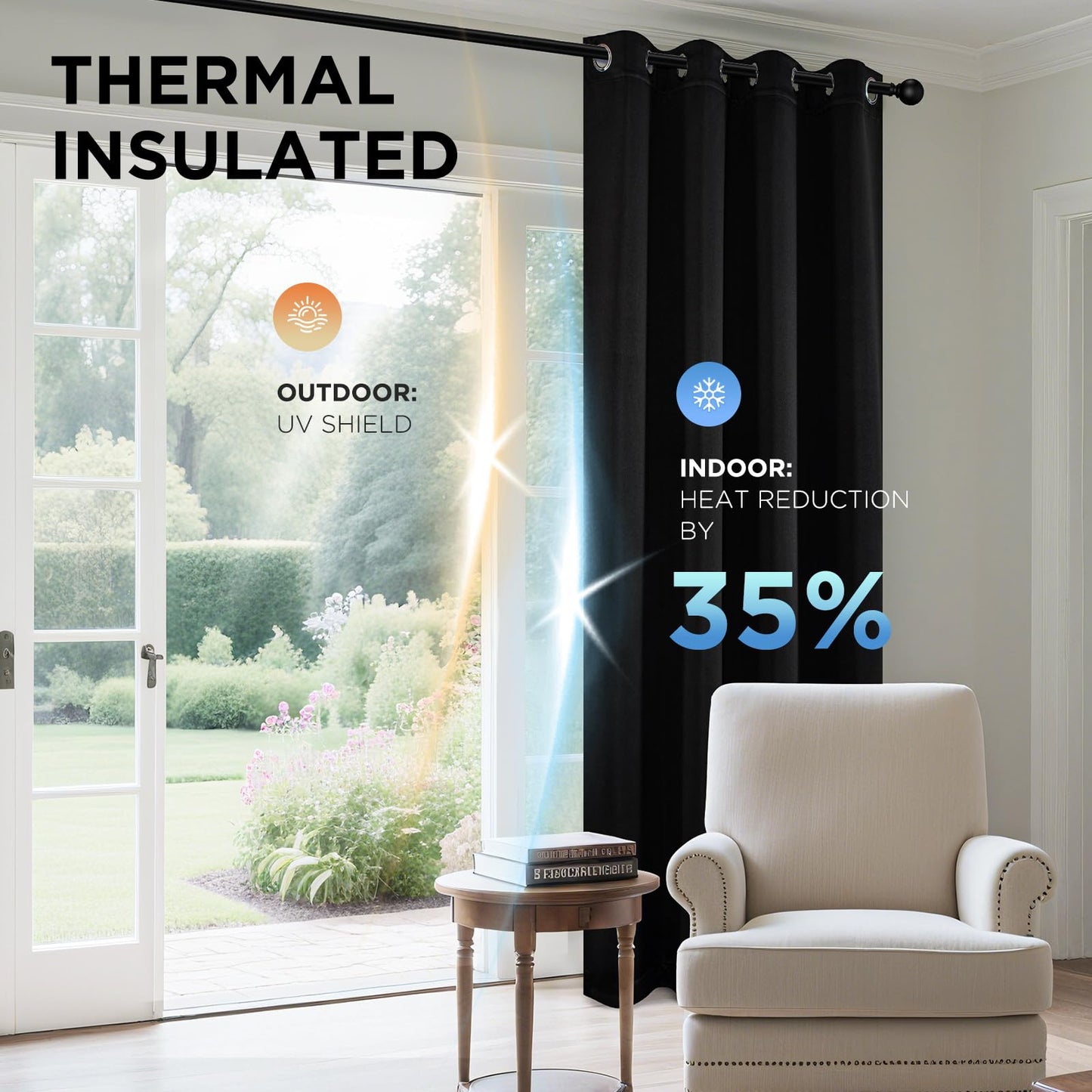 Joydeco Blackout Curtains for Bedroom 84 Inch - Black Out Curtains with Grommets Thermal Insulated Room Darkening Light Blocking, Noise Reducing & Wrinkle-Free Drapes for Living Room Windows, 2 Panels