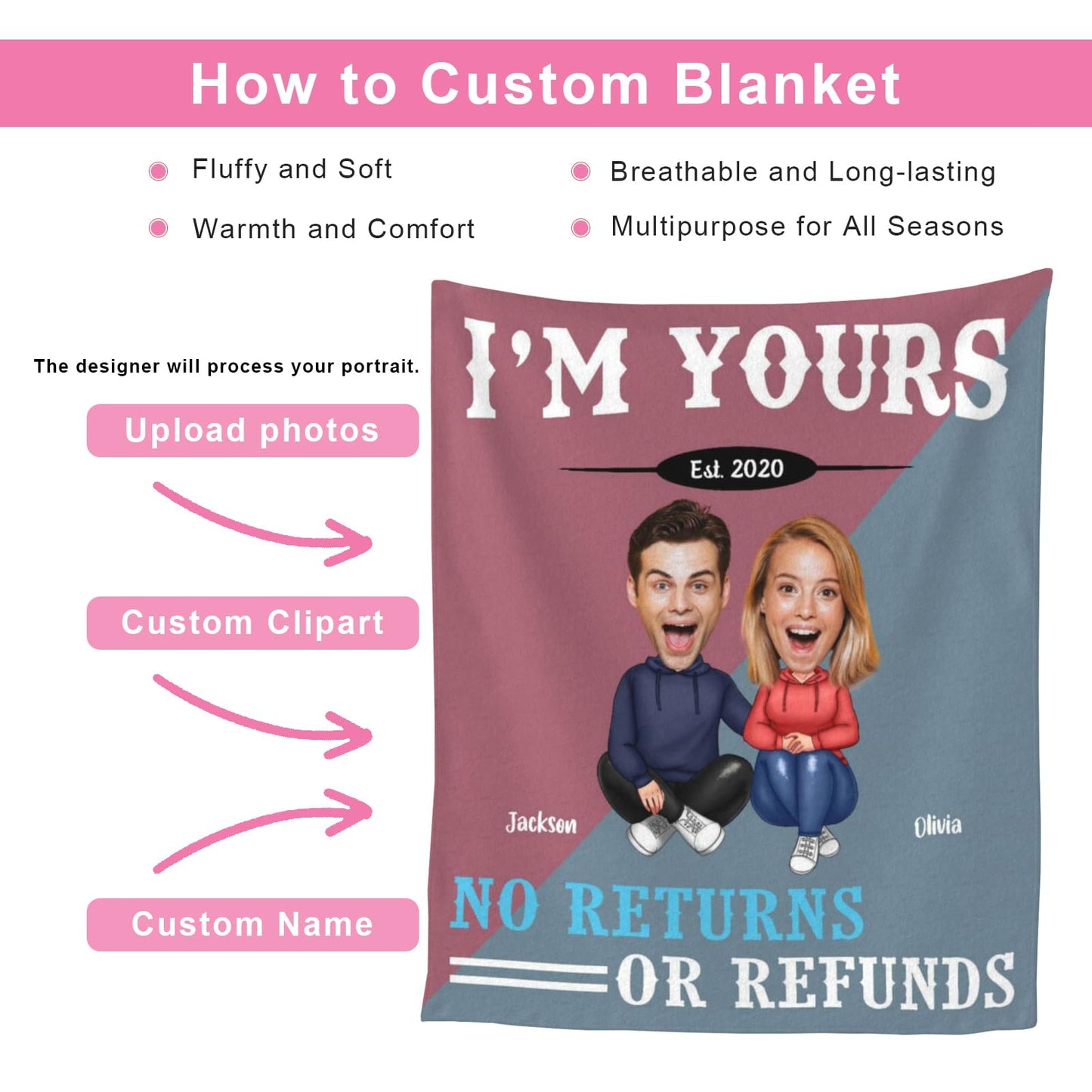 BHSHOH Personalized Couple Portrait Blanket for Girlfriend Boyfriend Love Custom Anniversary Blanket Gifts for Husband Wife Wedding Valentine’s Day Gifts Man Woman Throw (06)