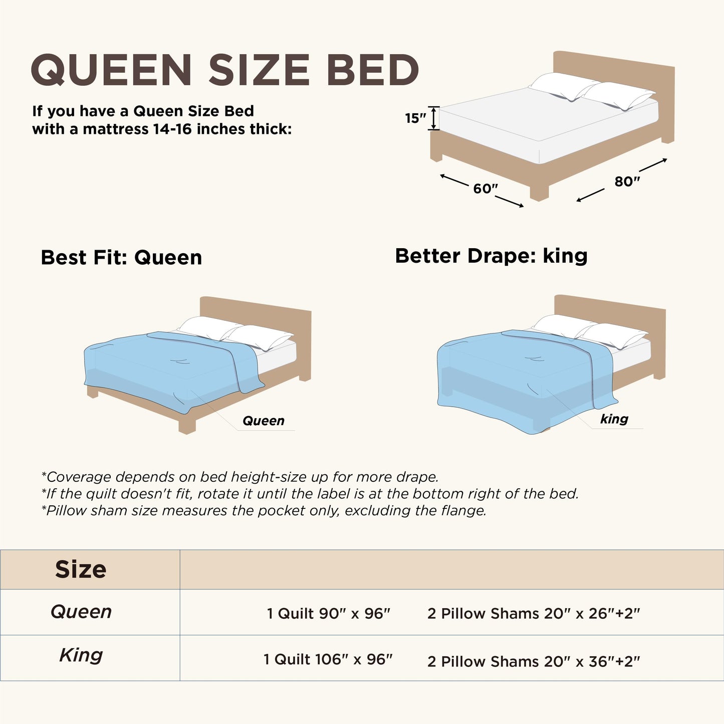 Bedsure Quilt King Size - Ultra Soft Pre-Washed Cloud-Like Bedding, All-Season Lightweight Comforter for Country Bedroom, Leaf Design Coverlet in Sage Green, 106 x 96 Inches