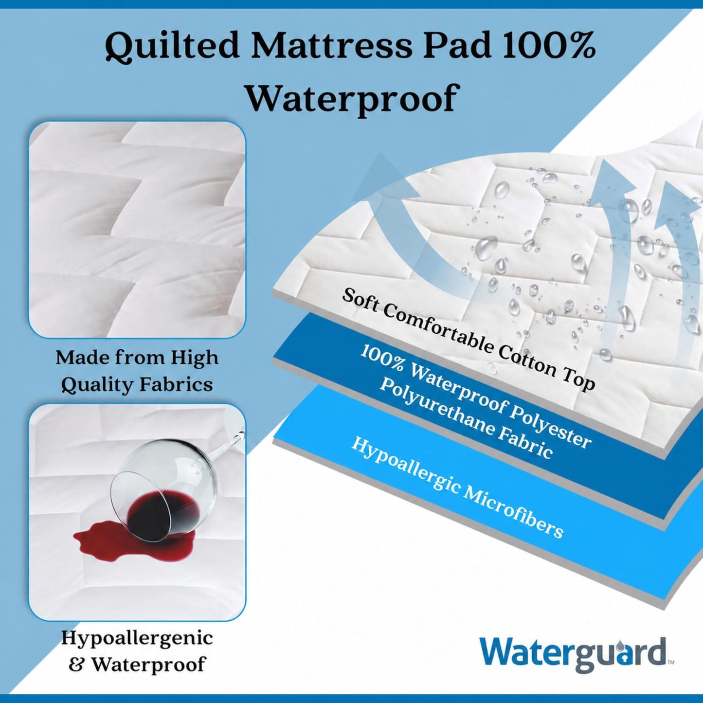 Waterguard Quilted Cotton Mattress Pad - Full XL Size - Soft, Comfortable, and Fluffy Mattress Pad - Waterproof Mattress Protector Stretched 13" for Snug Fit on Regular Sized Mattress
