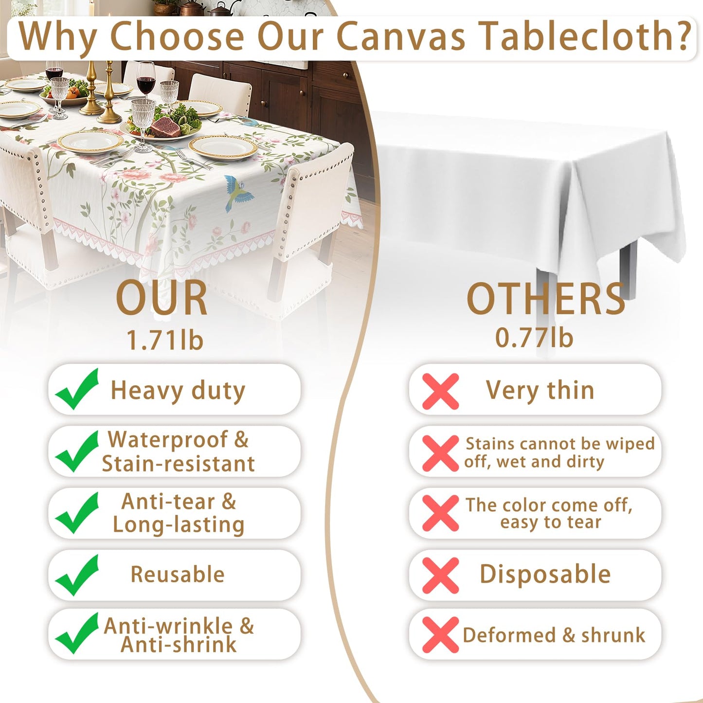 Waterproof Canvas 60 x 84 Inch Rectangle Table Cloth, Floral and Birds Pattern Stain Resistant Summer Outdoor Tablecloth, Heavy Duty Washable Dining Table Cover for Farmhouse, Dinner, Picnic, Party