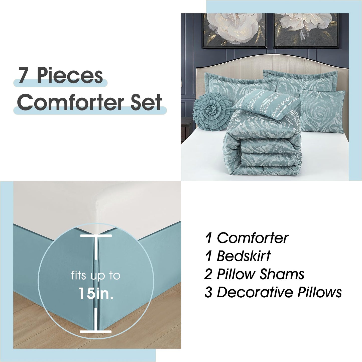 LANCO MODERN LIFESTYLE Blue 7 Piece Comforter Set, King, Elegant Floral Jacquard, Ultra Soft Bed Set for All Seasons, Bed in a Bag, Include Comforter, Bed Skirt, Pillow Shams & Decor Pillows