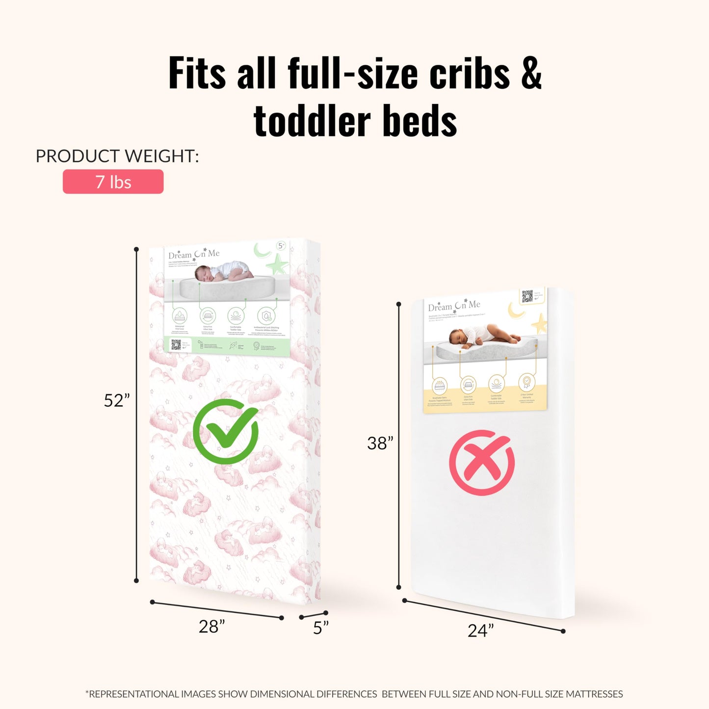 Dream On Me Serene Snooze 2-in-1 Crib Mattress, Dual-Sided for Infants & Toddlers, Waterproof Cover, GREENGUARD Gold Certified, Fits Full Size Crib & Toddler Bed, 52” x 28” x 5”