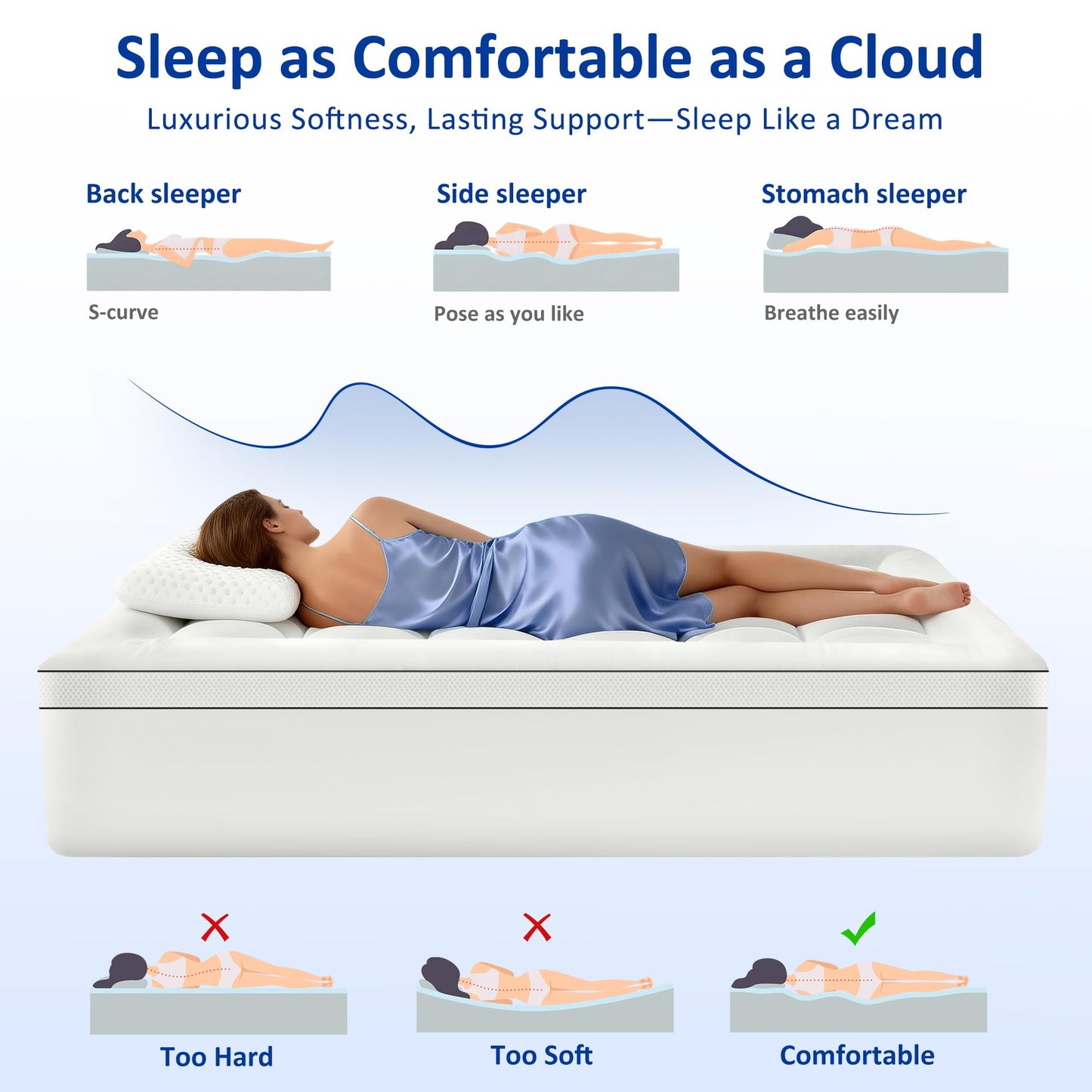 SurChic Twin XL Mattress Topper for Back Pain, Soft Extra Thick Pillow Top Mattress Pad Cover with 1000GSM Down Alternative Filler, Cooling Breathable Plush Bed Topper Protector (8-21" Deep Pocket)