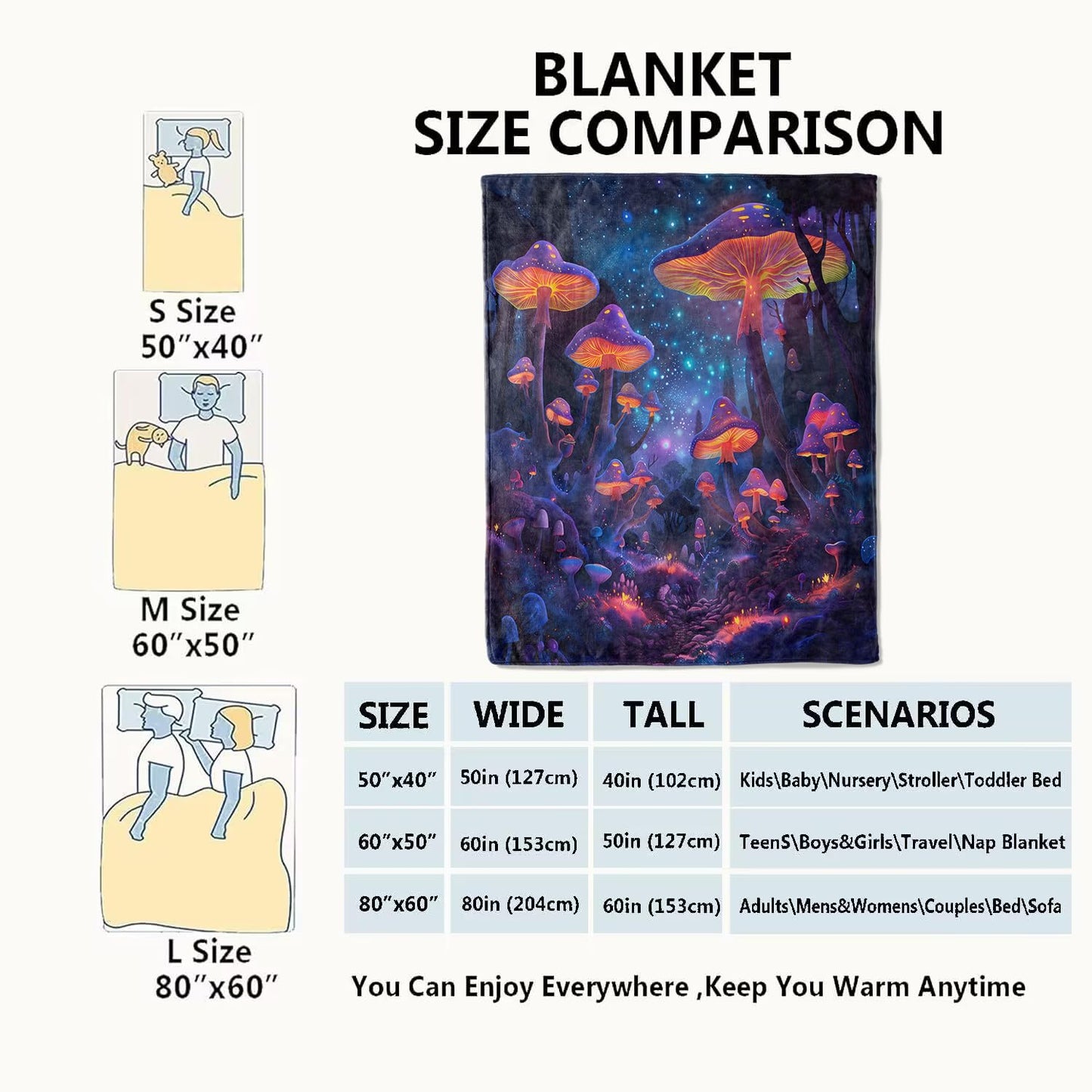 VODRM Mushroom Blanket Enchanted Forest Throw Blankets,Birthday Gifts for Kids Adult,Lightweight Soft Fleece with Glowing Starry Night,for Sofa Couch Bed Room Artistic Decor 50x60in