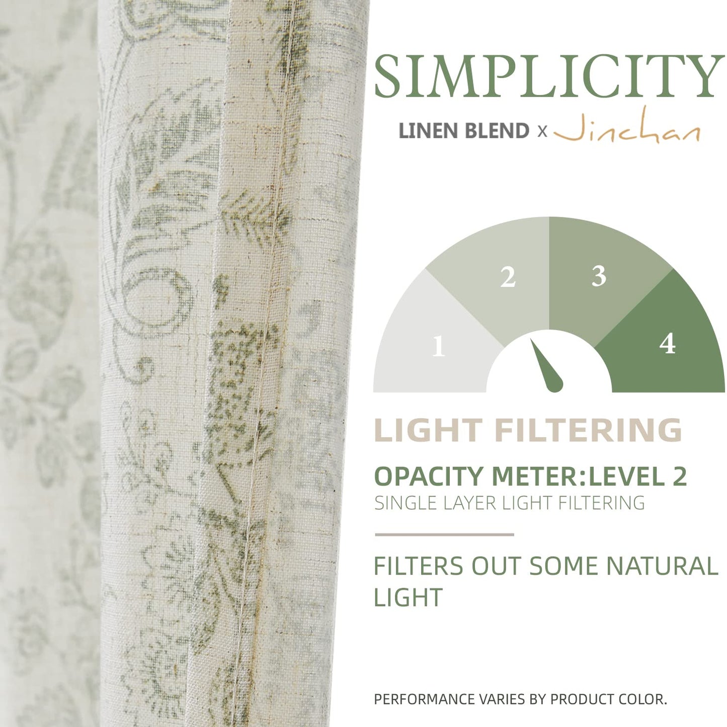 jinchan Floral Kitchen Curtains 36 Inch Long 2 Panels Sage Green on Beige