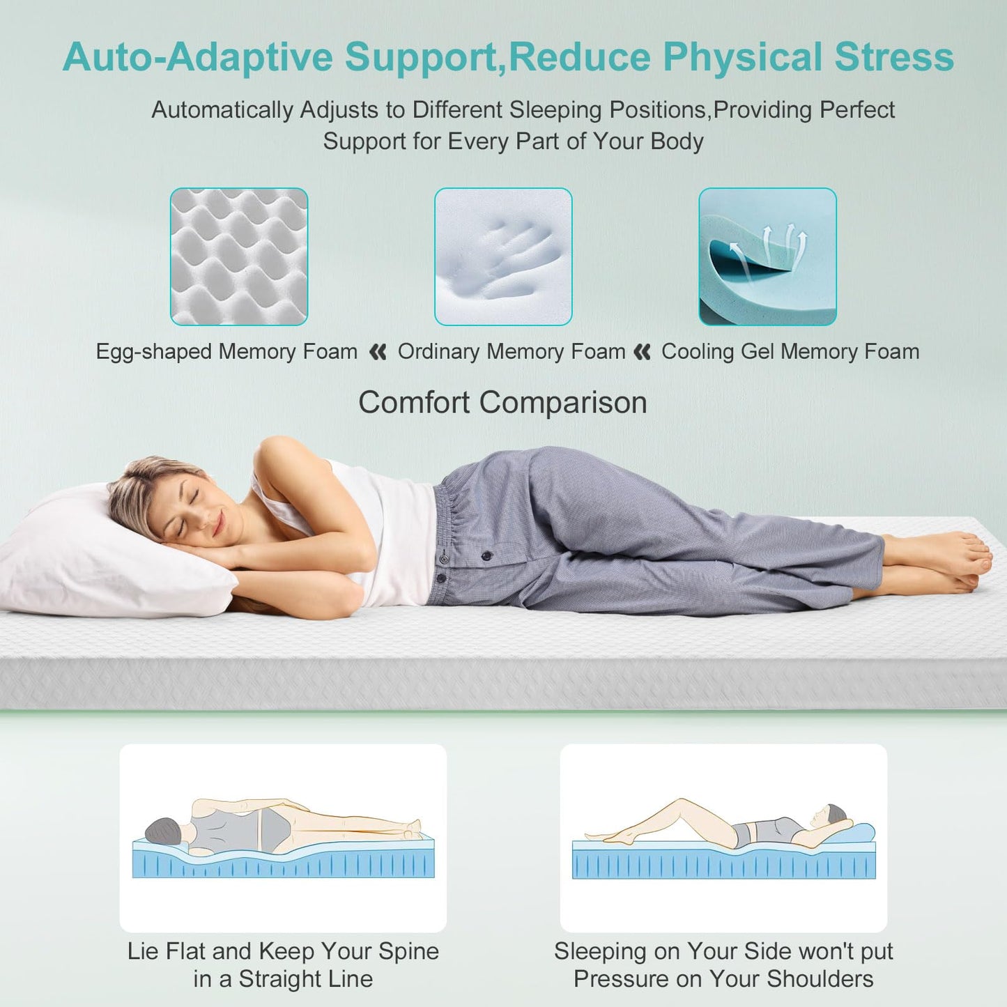 EDILLY 3 Inch Cooling Gel Memory Foam Mattress Topper California King Size,with Removable & Washable Bamboo Cover,Soft Breathable Mattress Pad,Bed Topper for Back Pain Relief (72x84)