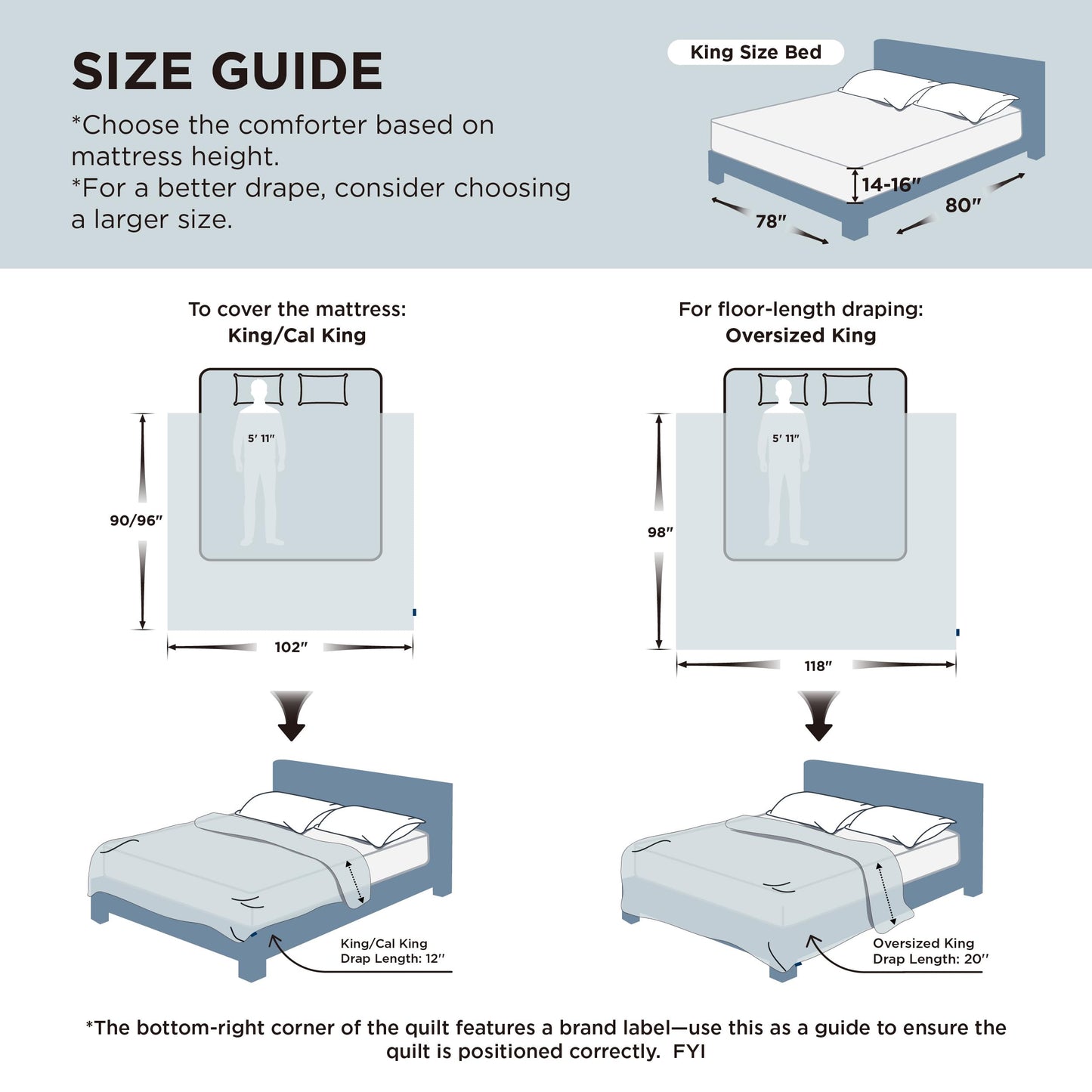 Bedsure Cooling Comforter King Size - Cooling Blankets for Hot Sleepers, Lightweight Comforter for Summer with Dual-Sided Cool Tech, Soft Breathable Cold Blanket for Sleeping, White, 102x90 Inches