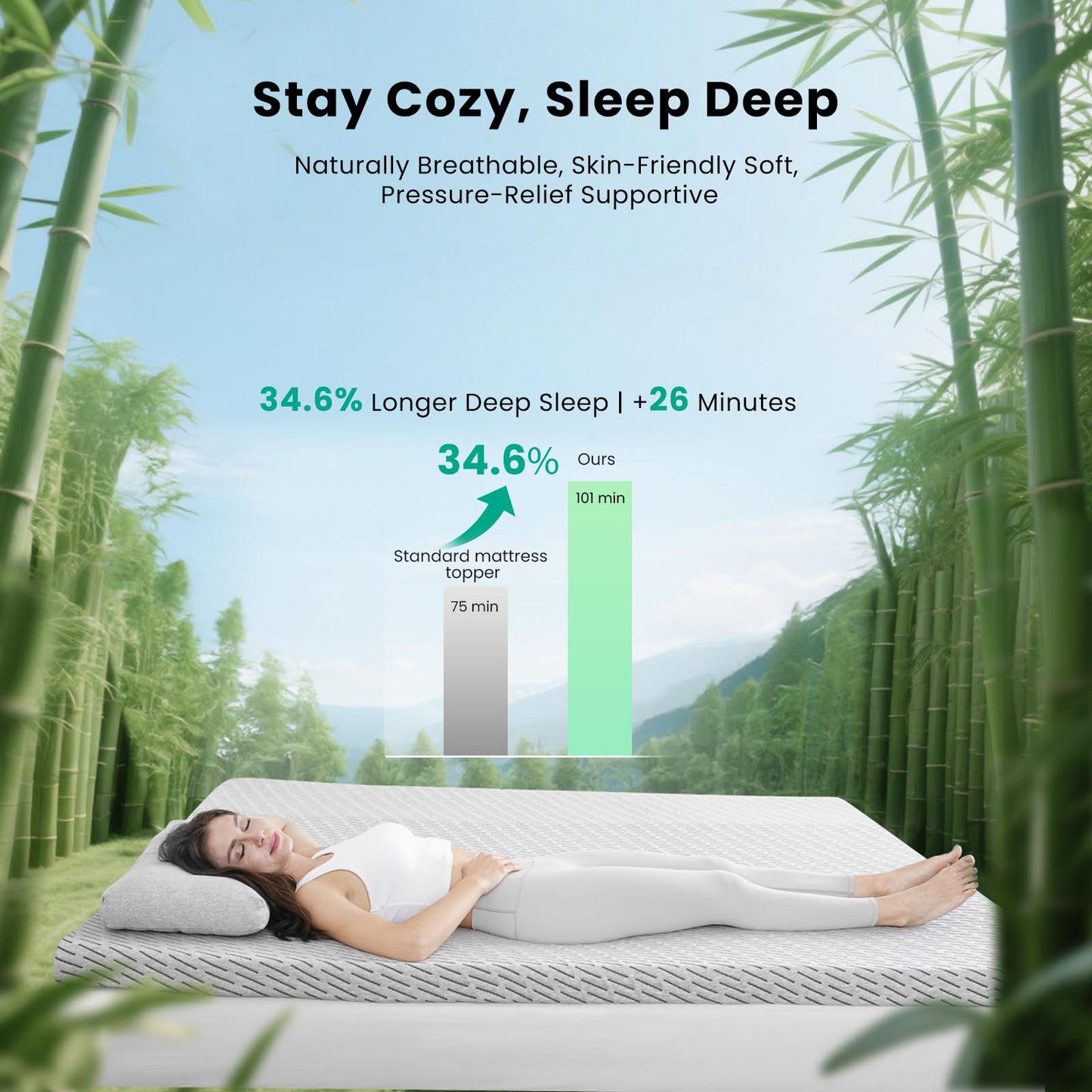 HOMRELEXA Bamboo Mattress Topper Twin XL Size 3 Inch, Cooling Gel & Bamboo Charcoal Memory Foam Mattress Topper for Back Pain Relief, Firm Dual-Layer Foam Bed Pad with Removable Cover College Dorm