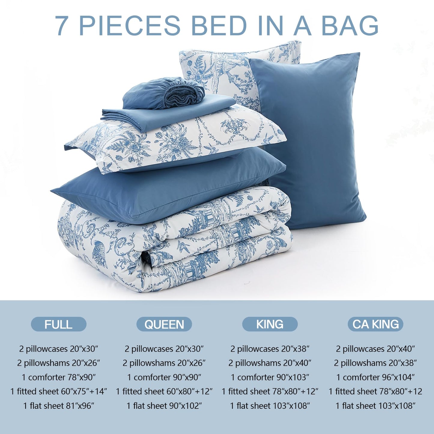 Blue Comforter Set Queen 7 Piece Bed in a Bag Toile de Jouy Botanical Comforter with Sheet Set Soft Micorfiber Bedding Set (1 Comforter,2 Pillow Shams,1 Flat Sheet,1 Fitted Sheet,2 Pillowcases)
