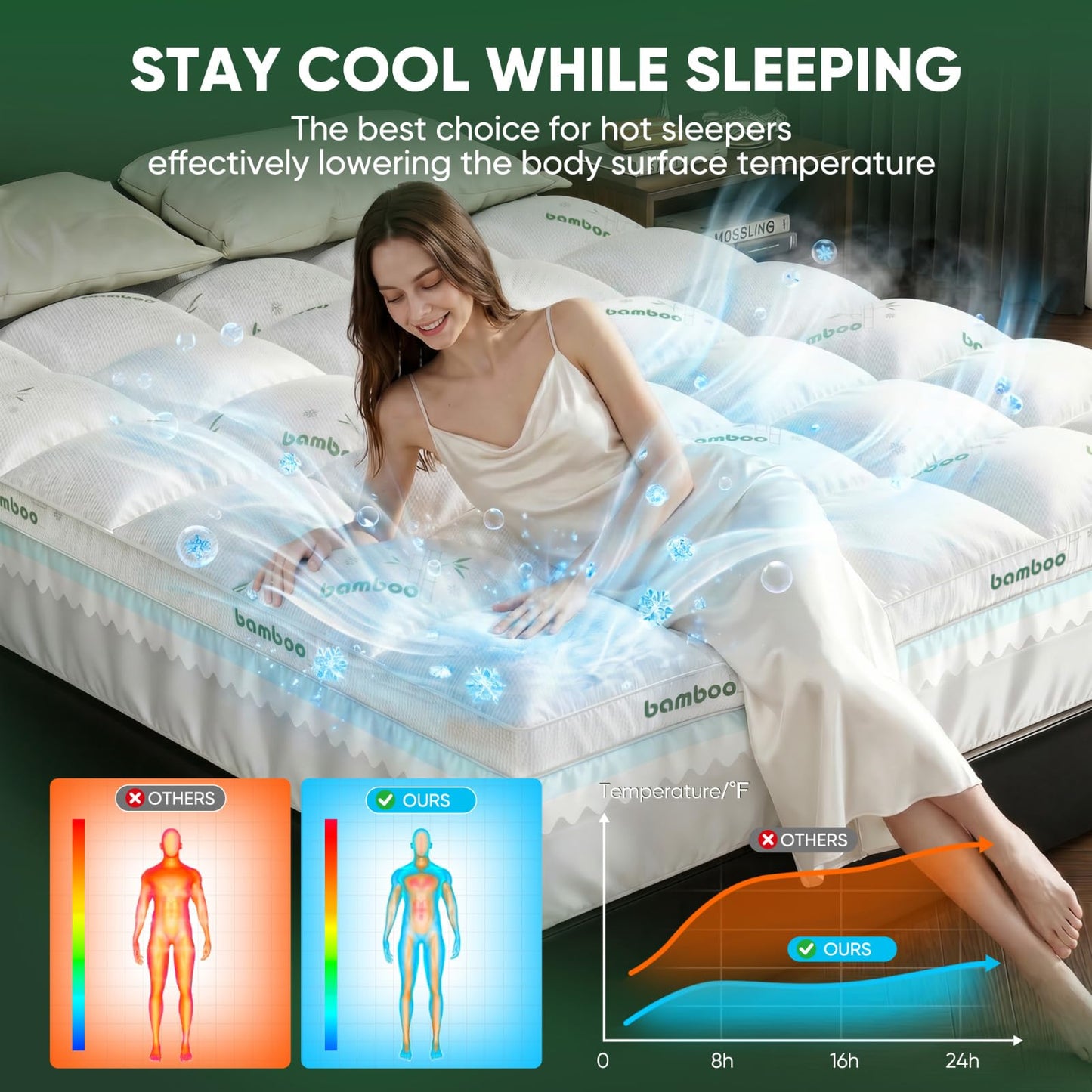 California King Mattress Topper, Dual Layer 4.5" Memory Foam Mattress Topper with 2" 1250GSM Cooling Mattress Pad (Breathable Viscose Made from Bamboo) & 2.5" Gel Memory Foam. Comfort Bed Topper