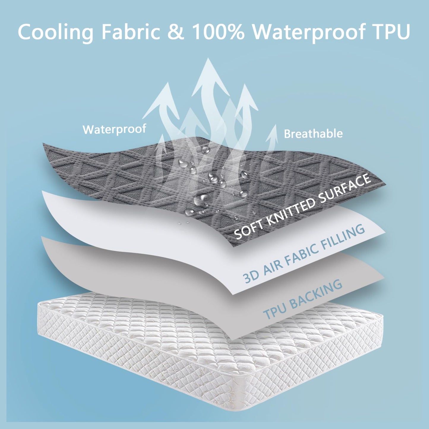 Premium Waterproof Mattress Protector California King Size, Breathable Bed Cover 3D Air Fabric Cooling Mattress Pad Cover Smooth Soft Noiseless Washable, 8''-21'' Deep Pocket (Gray)