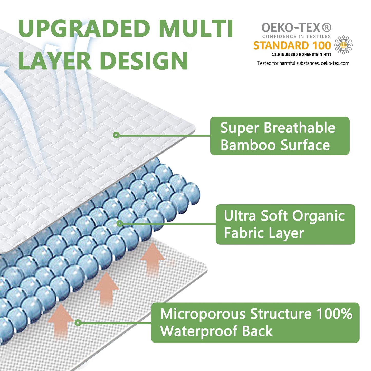 Rokduk Waterproof Mattress Protector Twin Ultra Cooling Mattress Cover Hypoallergenic, Premium Knit Breathable Noiseless Bed Pad Protector Deep Pocket (Vinyl Free)