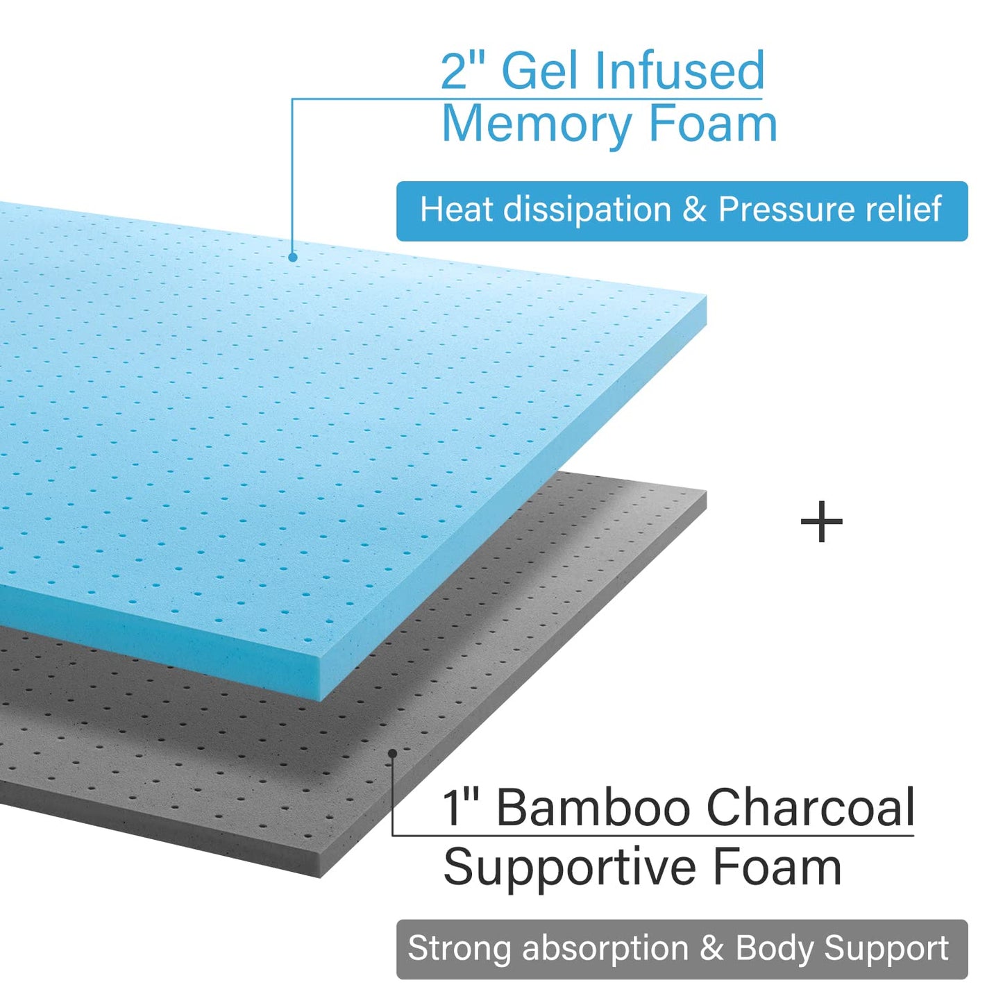Maxzzz Full Mattress Topper,3 Inch Ventilated Design Memory Foam Queen Mattress Topper,Cooling Gel Infused Swirl Foam Pad for Pressure Relief Back Pain, CertiPUR-US Certified