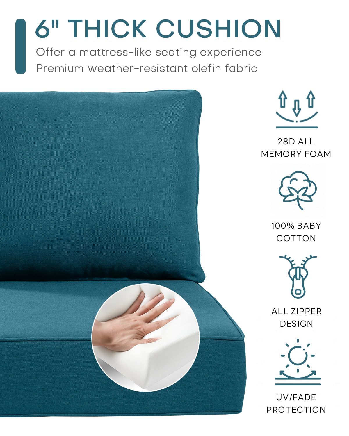 ACTREST Luxury 22x24/22x25 6-Inch Outdoor Cushions for 5 Peice Patio Furniture Set - Set of 5 Water-Resistant Pillow for Dining Rocking Swivel Chairs Loveseat Couch Sectional Sofa - Peacock Blue