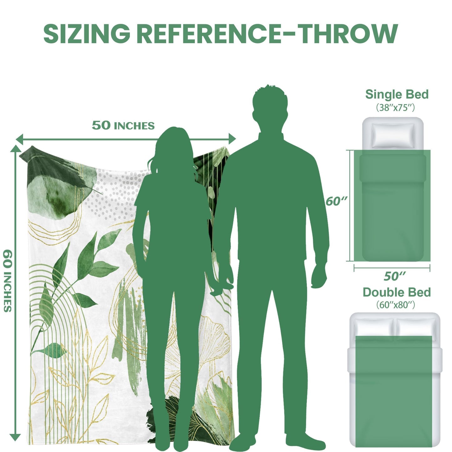 Pdvbiee Sage Green Leaf Throw Blanket, 50x60 in