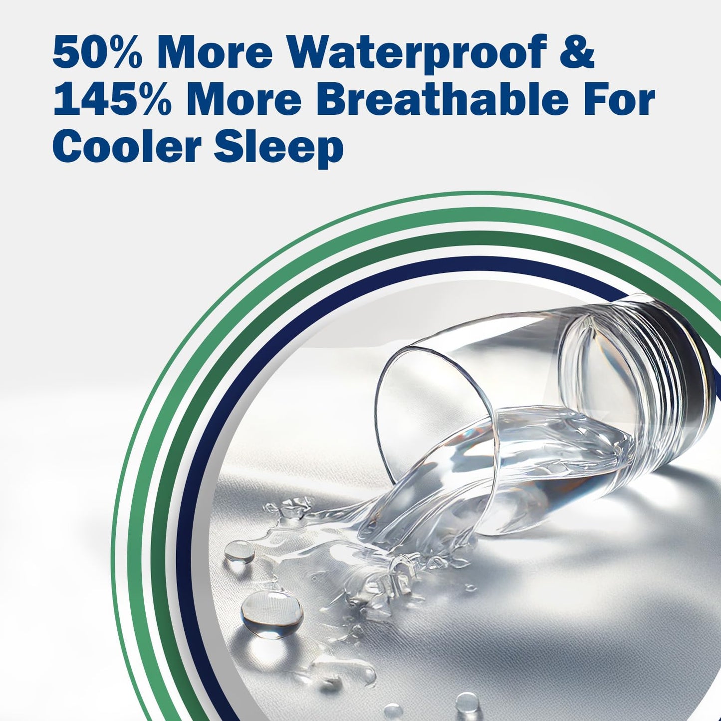 CleanRest Pro Mattress Protector Encasement, MicroPlush Fabric, Ultimate Sleep Surface Protection with Patented MicronOne Technology, Zip-N-Click Security, EZ-Fit, Waterproof (Twin XL)