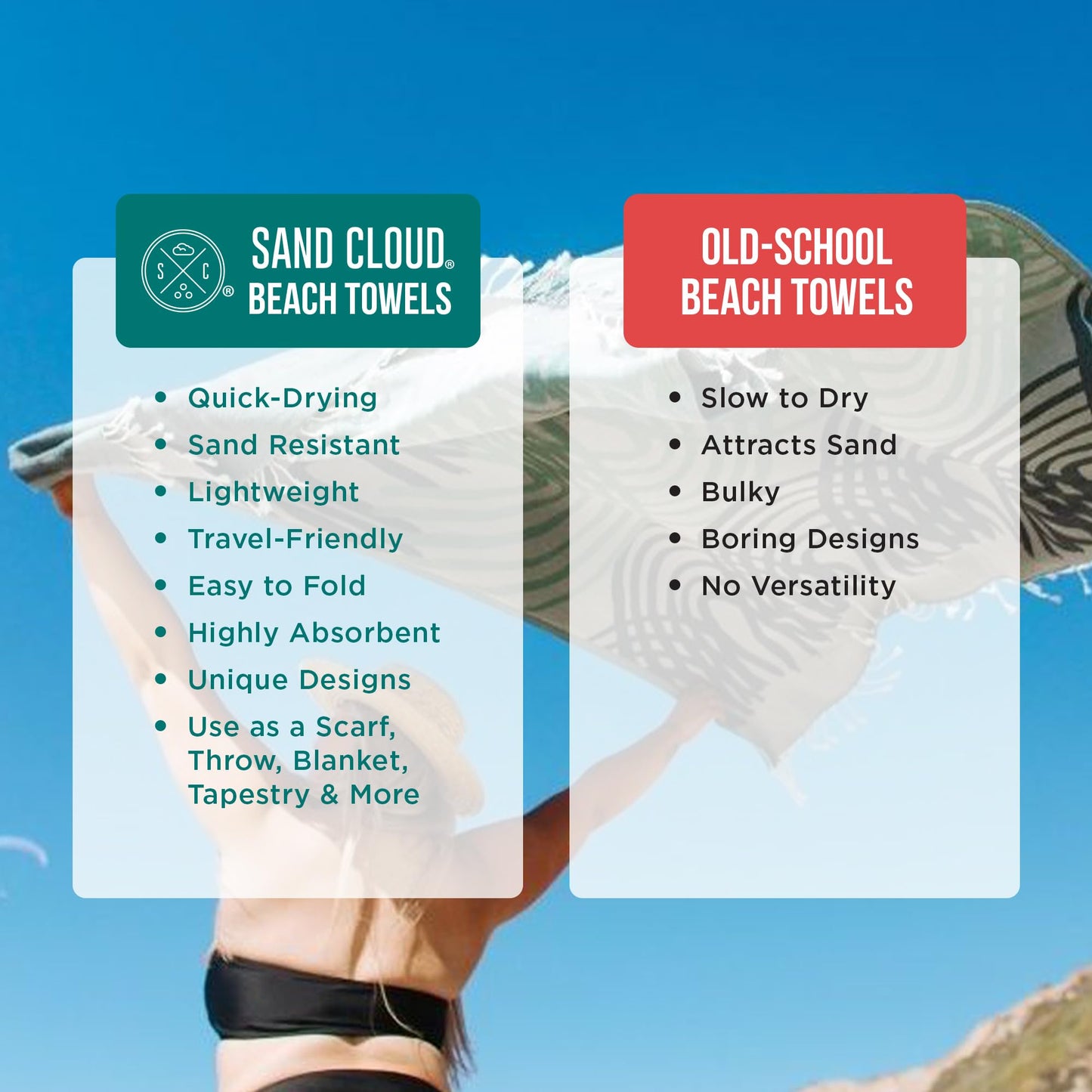 Sand Cloud Turkish Beach Towel - Sand Resistant - Fast Drying -100% Certified Organic Turkish Cotton Yarn - Great for Beach Bath or as a Blanket - As Seen on Shark Tank - Letoon (Black)