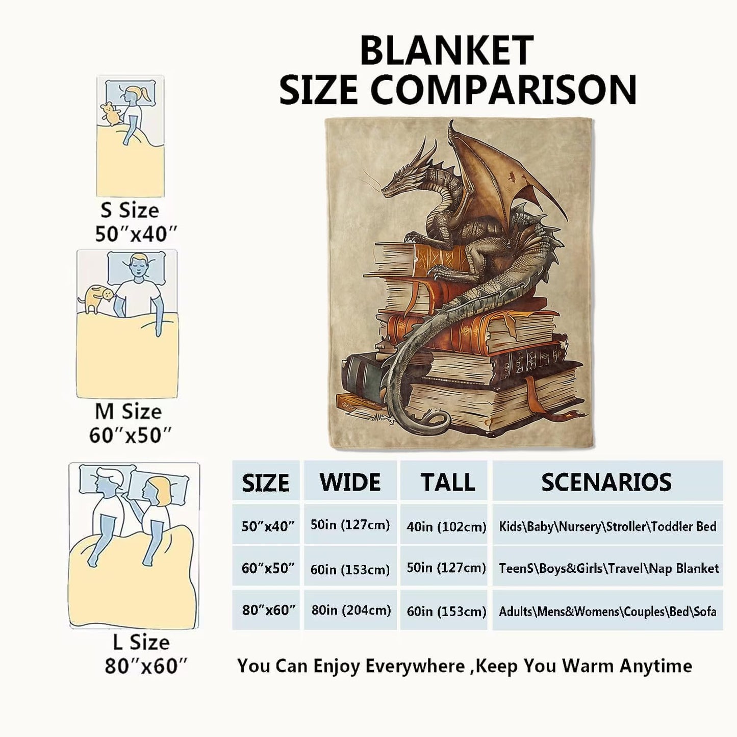 VODRM Dragon and Book Blanket Mystical Fantasy Throw Blankets with Ancient Books and Majestic Animal,Birthday Gifts for Kids Women,Lightweight Soft Fleece,for Sofa Couch Bed Room Decor 50x60in