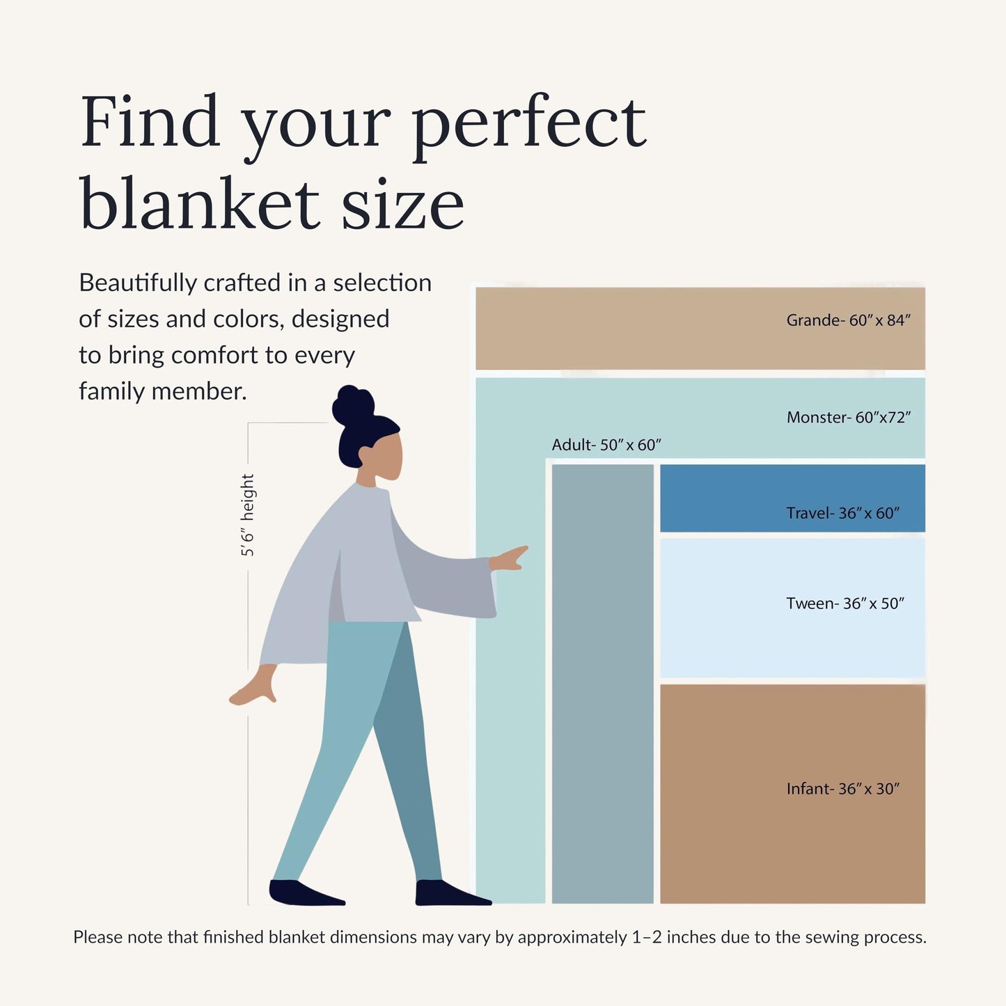 Minky Couture Hugs Blanket - Extra Plush Blanket for Premium Gifting - Stretchy Bubbled Cozy Throw - Silky Smooth - Durable & Machine-Washable - Travel-Friendly - Adult, Navy