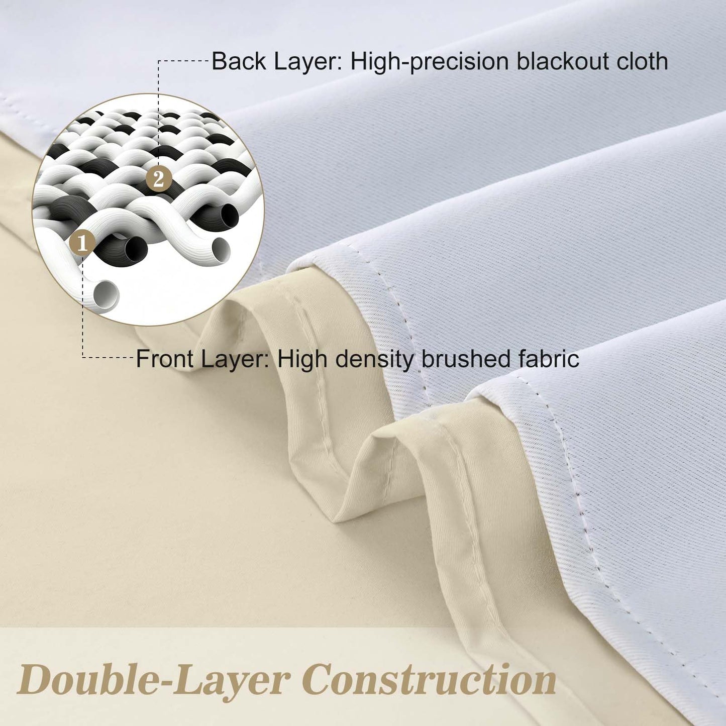Yinhua Ruffle Curtains for Living Room Farmhouse Blackout Curtains for Bedroom 84 Inch Long with 3 Rows of Ruffles, Room Darkening Window Curtain Rustic Country Rod Pocket Drapes, 2 Panels, Camel
