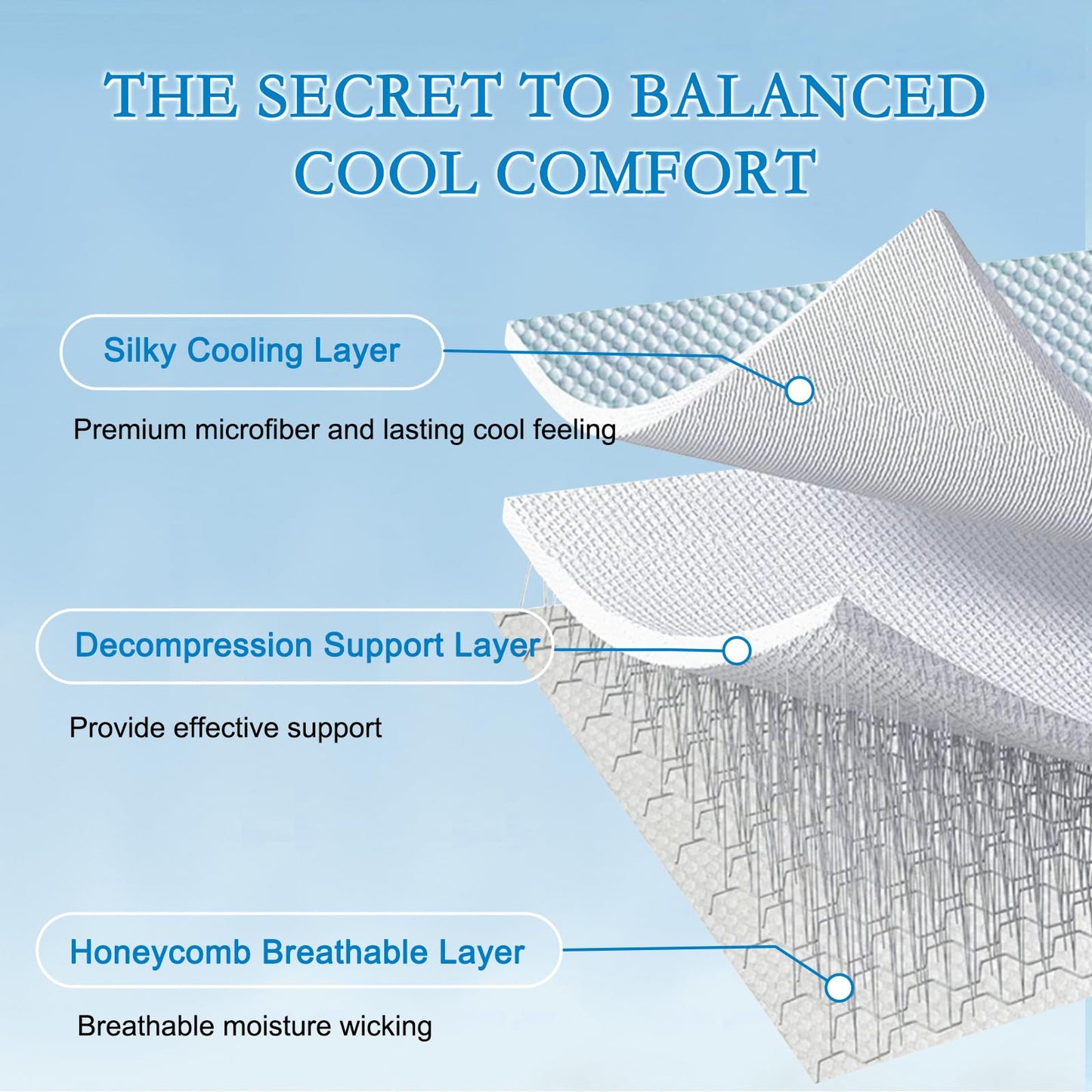 YOUR MOON Queen Size Cooling Mattress Pad for Hot Sleepers - Soft Breathable Noiseless Bed Pad Cover Mattress Cover, 8"-16" Deep Pocket - Enhanced Cooling Technology for Restful Sleep, Light Blue