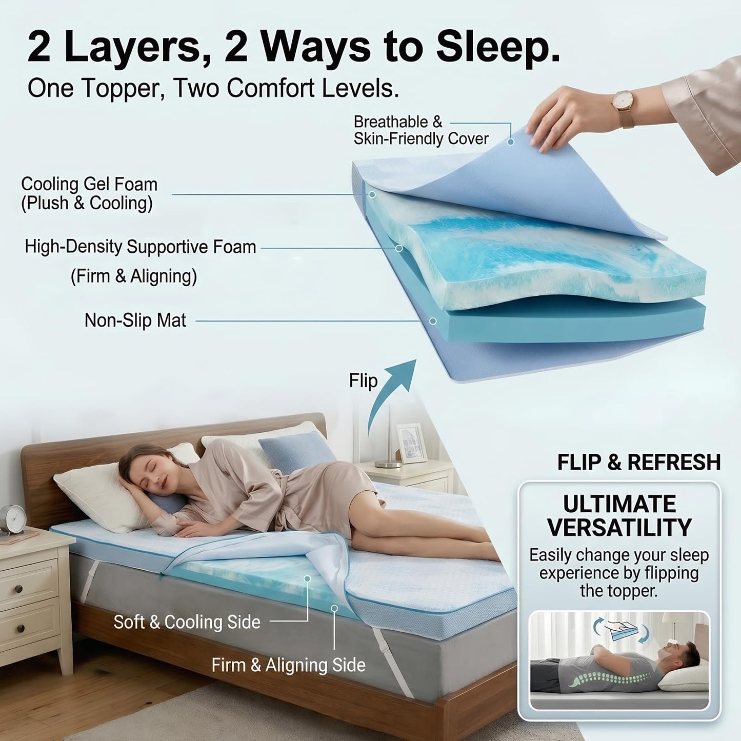 PERLECARE 3 Inch Queen Mattress Topper- Cooling Gel Memory Foam Mattress Topper with Breathable Bamboo Viscose for Pressure Relief, Washable & Non-Slip, Made with CertiPUR-US® Certified & Oeko-Tex