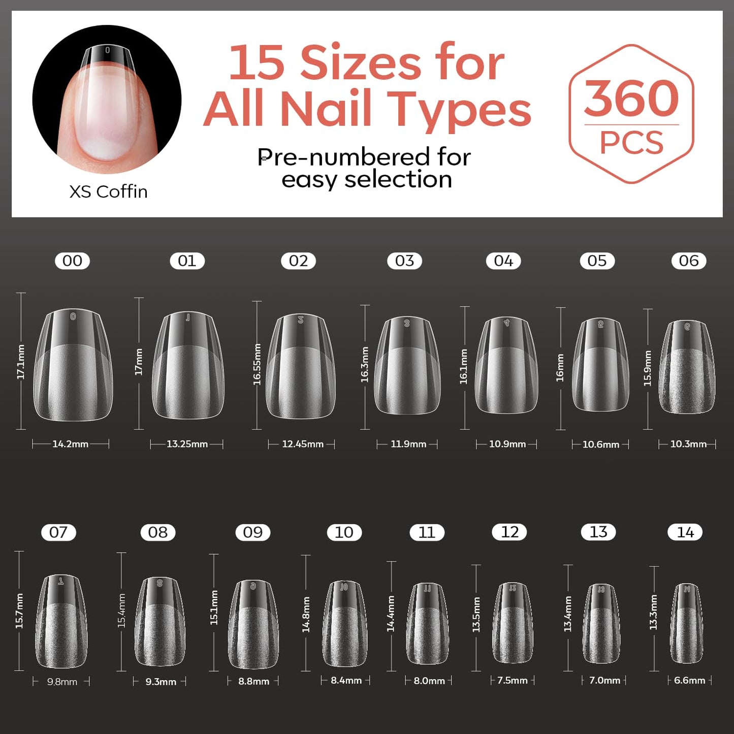 modelones Extra Short Coffin Gel Nail Tips, 360pcs Pre-etched Clear Fake Nails Press On Full Cover Half Matte 15 Sizes Acrylic Gel Tips for Extension Salon