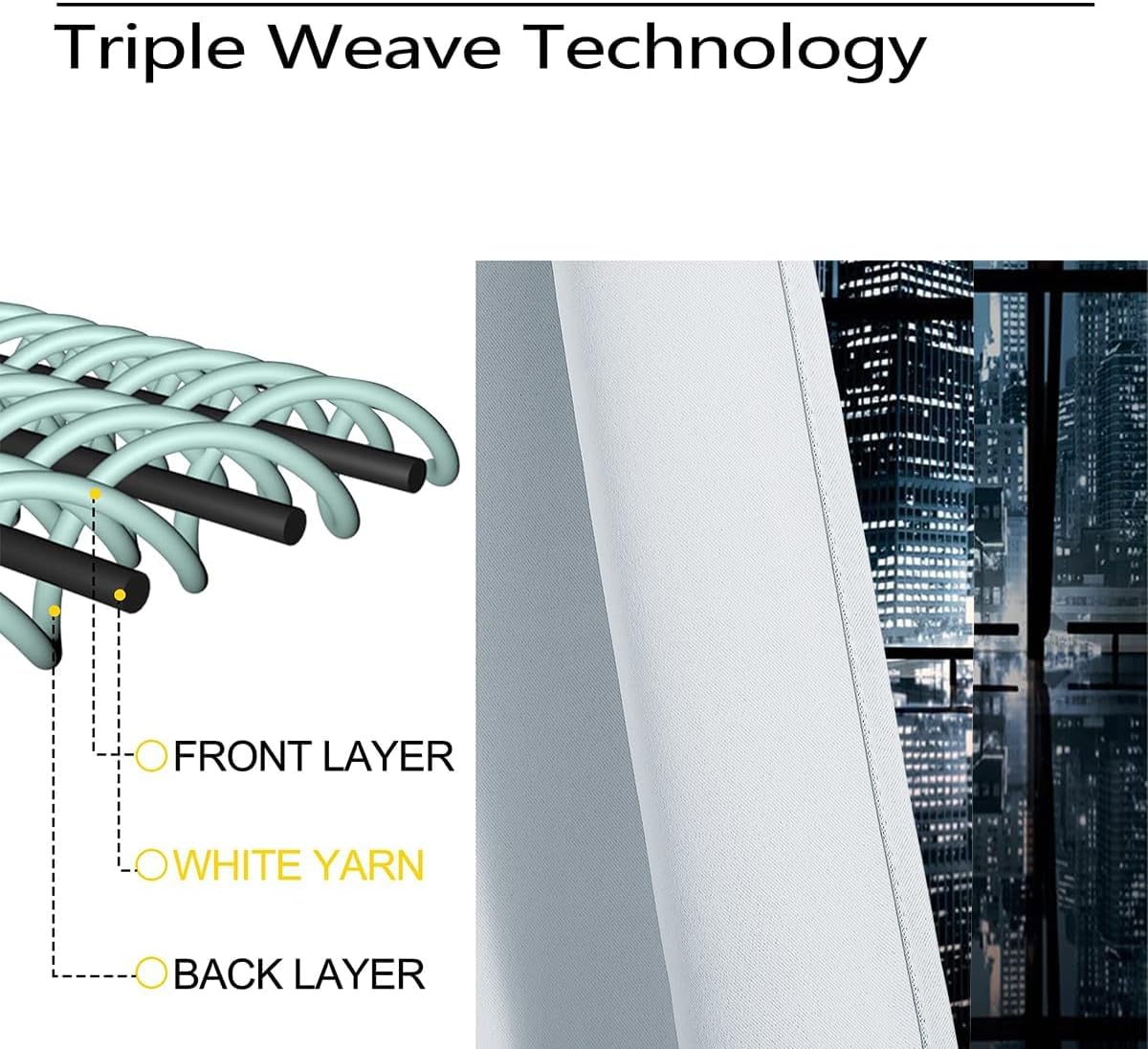 City Blackout Curtains for Home Decor,NY City Scenery at Night with Skyscrapers Buildings Rod Pocket Thermal Insulated Drapes Darkening Window Curtain for Girls Boy Bedroom Living Room 55 x 63 Inch