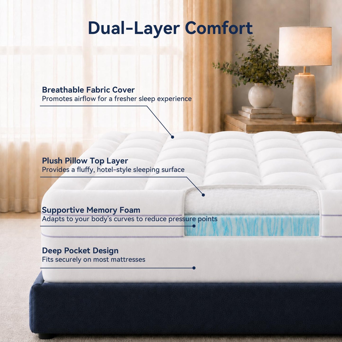 ABENE Full Size Dual Layer 3 Inch Memory Foam Mattress Topper, 2 Inch Gel Memory Foam Plus 1 Inch Down Alternative Pillowtop Mattress Pad Cover, Thick Soft Bed Topper Support for Back Pain