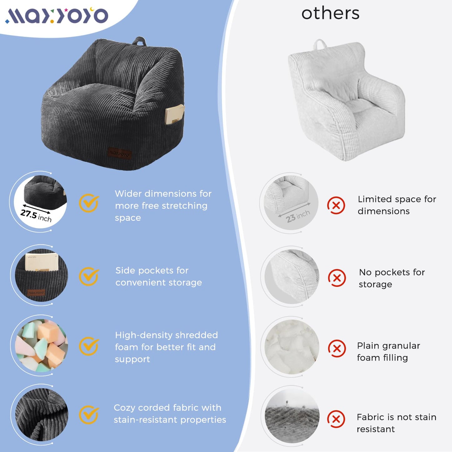 MAXYOYO Kids Bean Bag Chair, Bean Bag Couch with Handle, Comfy Toddler Chair for Boys and Girls, Accent Sofa Chair with Pocket for Gaming Reading Relaxing, Dark Grey