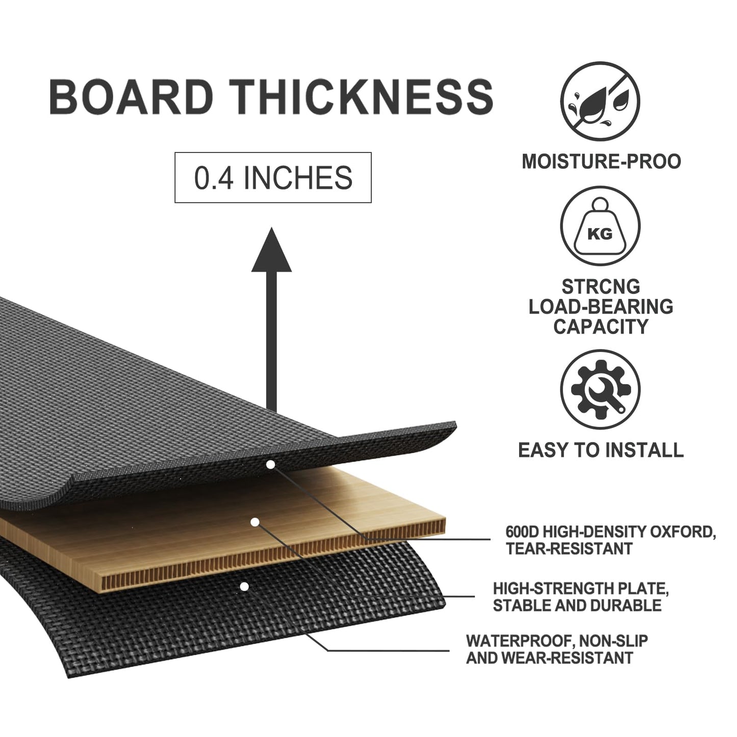 Imperius Folding Spring Box Bunkie Board,10MM, Bed Support Flat Noodles, Queen Size 60x80'' ﻿Light and Thin, Breathable, Noise Minimizing,Moisture Resistant Bunkieboards