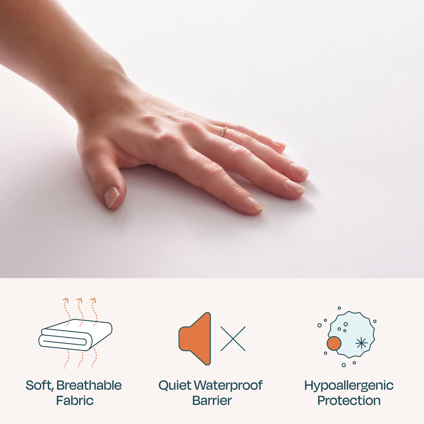 Linenspa Waterproof Mattress Protector, Queen Size – Fitted Sheet Style, Breathable, Machine Washable & Dryer Safe, White