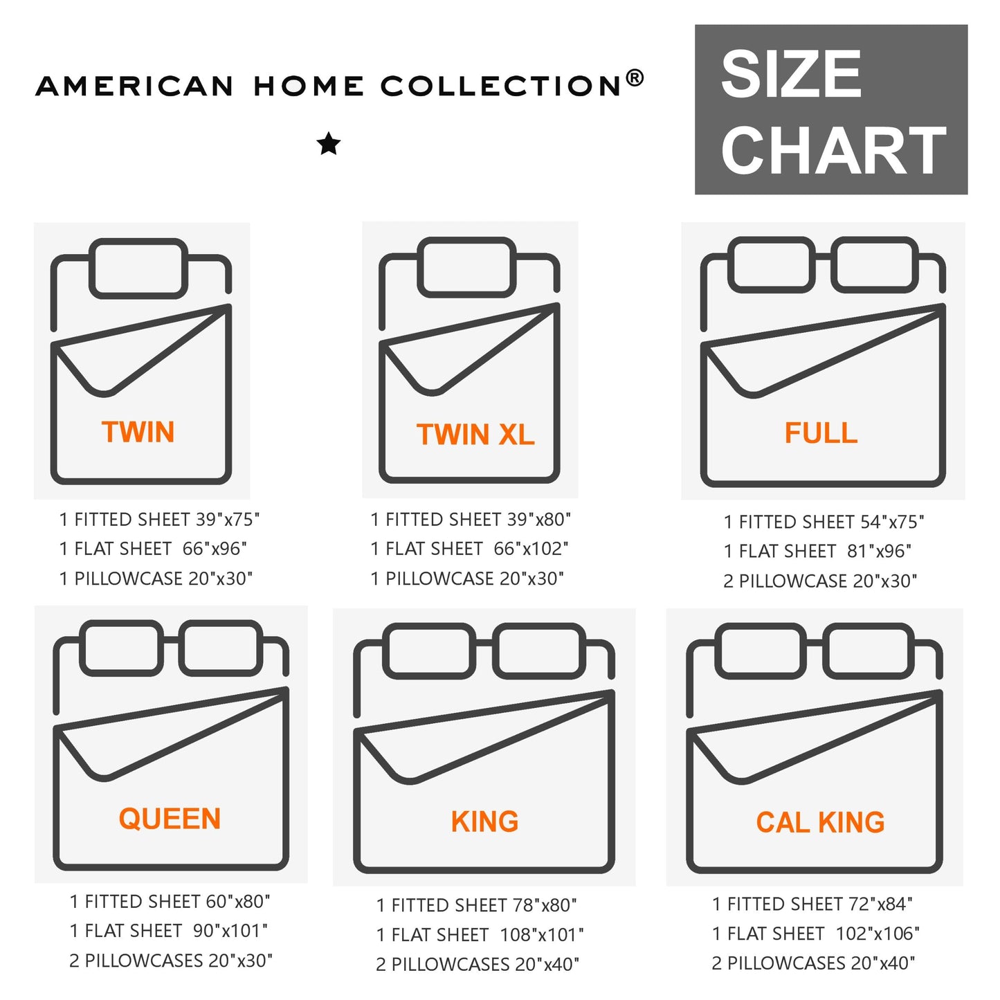 American Home Collection Full Size Sheet Set - Ultra-Soft Microfiber 15-Inch Deep Pocket - Wrinkle Free and Fade Resistant (Peach)
