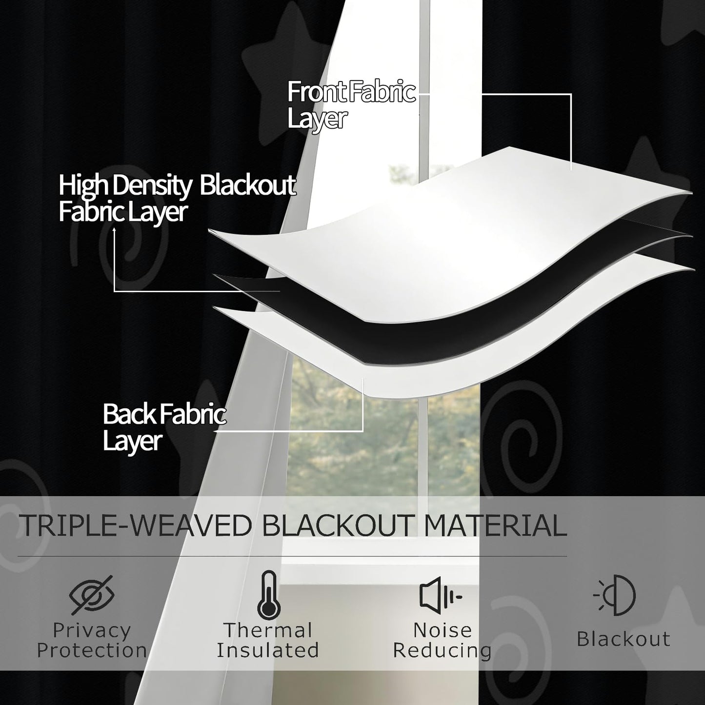 MBVZGUK Navy Blue Starry Sky Grommet Curtains Blackout, 63 Inch Long 2 Panels, Cute White Star Night Swirls Room Darkening Drapes for Nursery, Thermal Insulated Night Sky Curtains for Room Decor