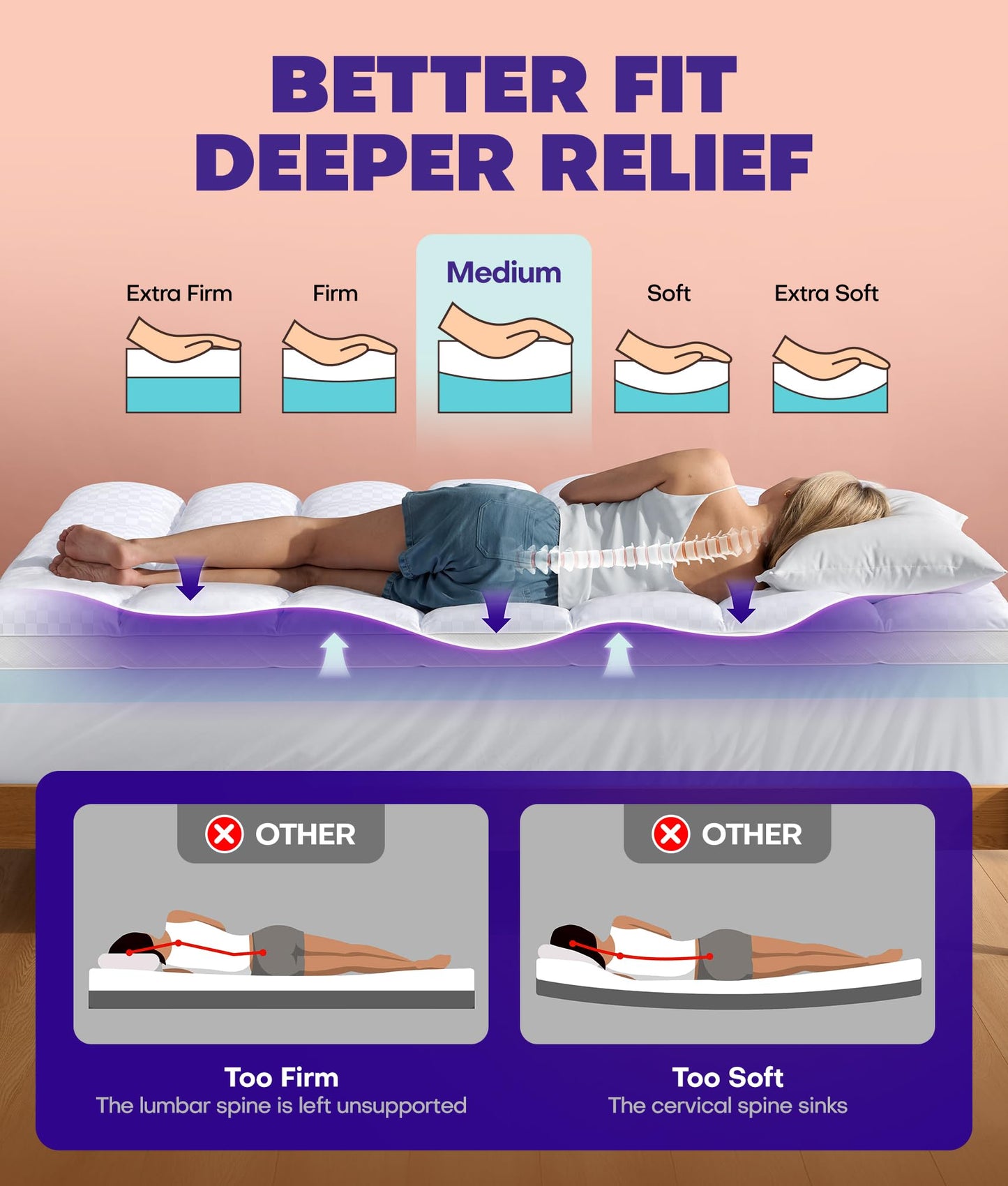 Dual Layer 4 Inch Memory Foam Mattress Topper for Pressure Relief with 4X Support, 2" Pillow Top Full Mattress Topper 50% Viscose Made from Bamboo Plus 2" Cooling Gel Memory Foam Mattress Pad