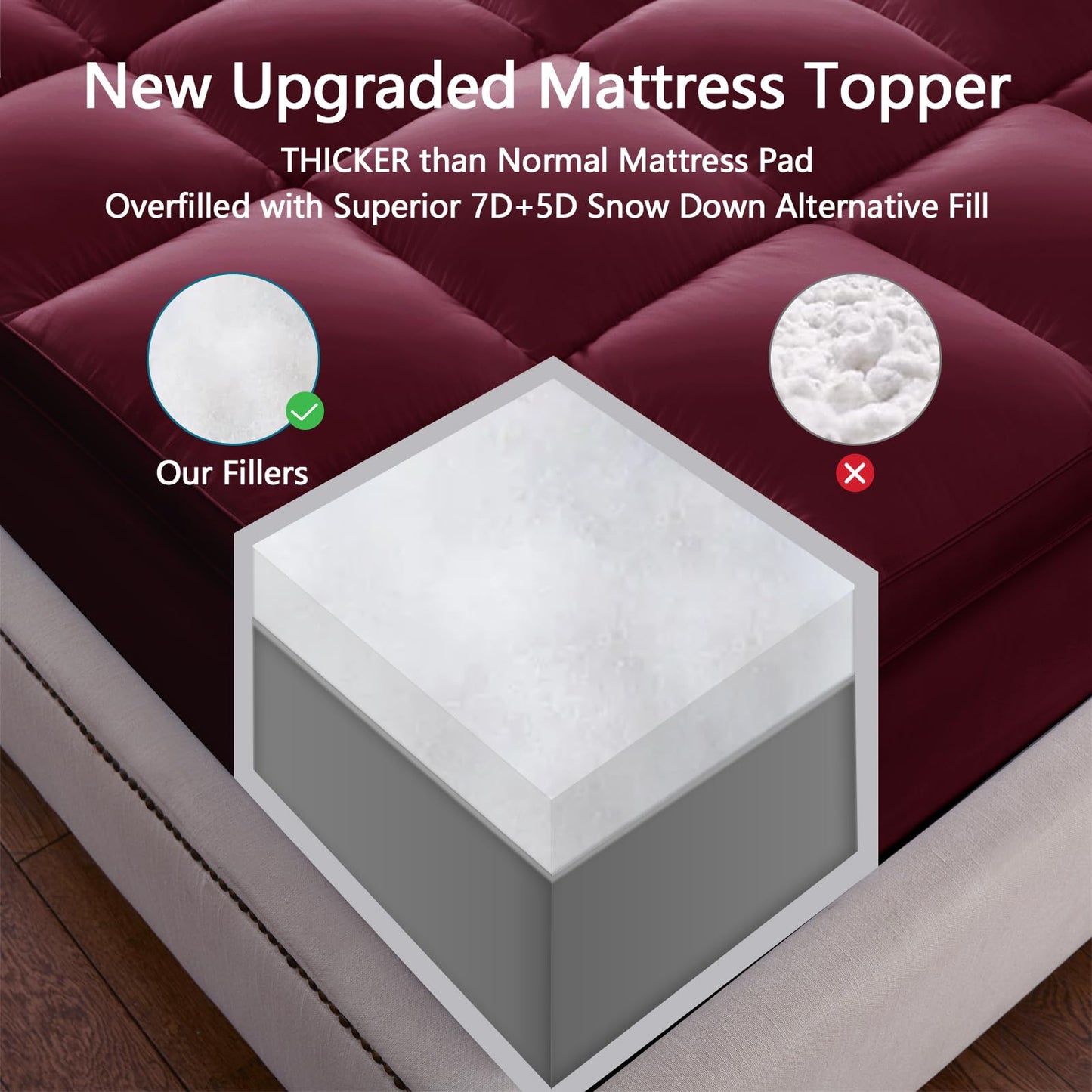 CHOKIT King Mattress Topper, Extra Thick Pillow Top Mattress Pad for Back Pain Relief, Cooling Bed Topper Mattress Cover with 8-21 Inch Deep Pocket