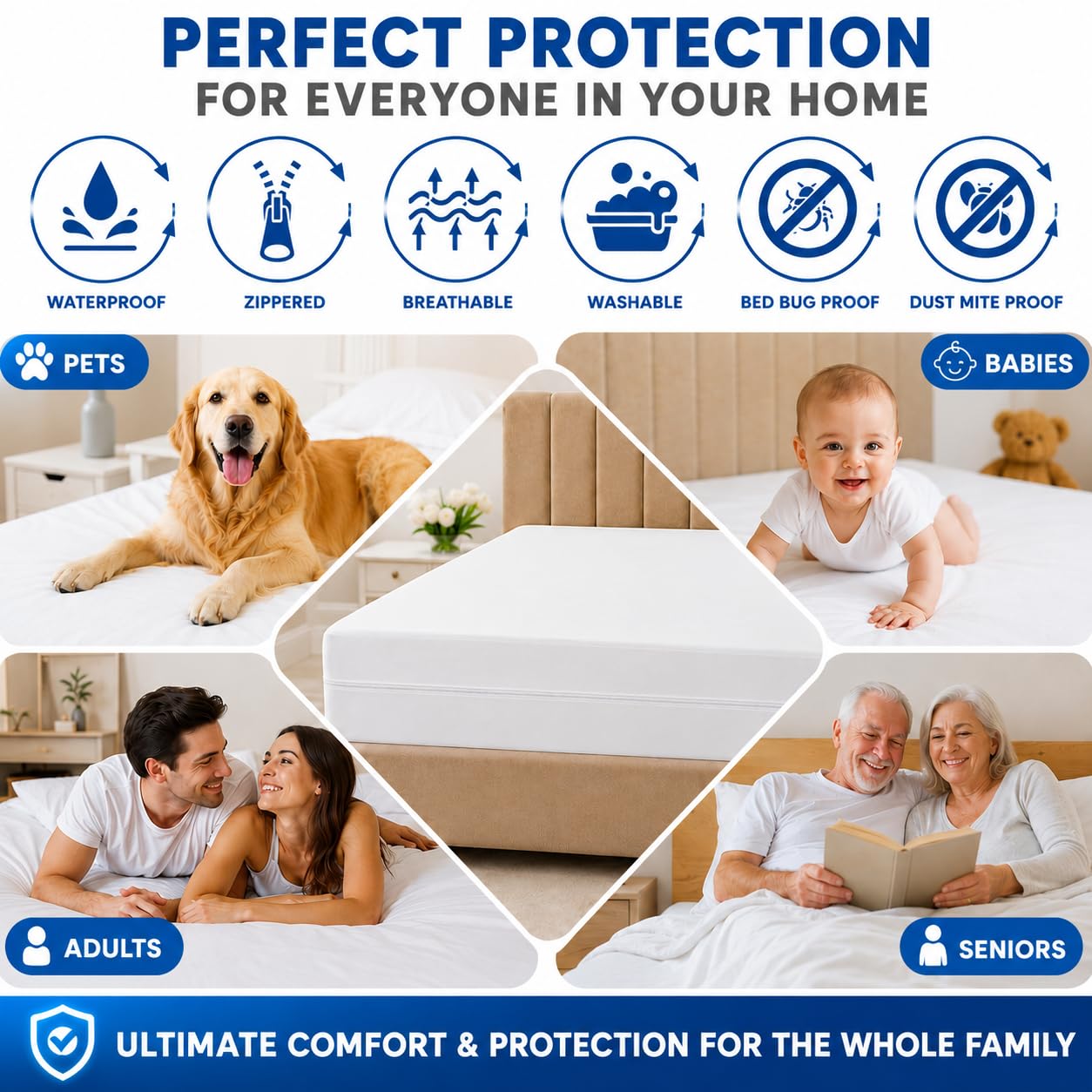 LUX Décor King Zippered Mattress Encasement - Bed Bug Proof, 100% Waterproof Mattress Protector - 14 Inches Deep All Sided Cover, Noiseless - 78X80