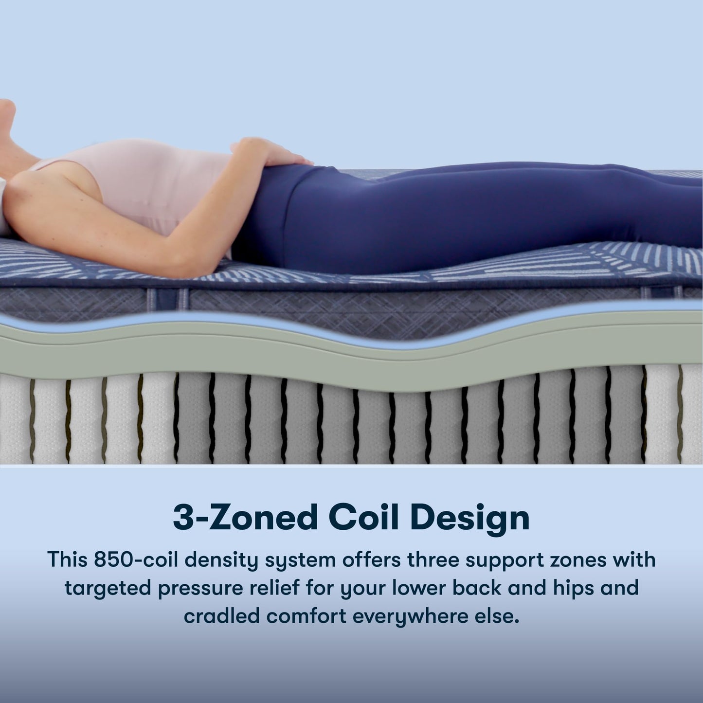 Serta Perfect Sleeper Hybrid Standard 12" Firm Hybrid Twin XL Mattress, Cooling Gel Memory Foam, Pocket Innersprings for Motion Isolation, Edge Support, CertiPUR-US Certified