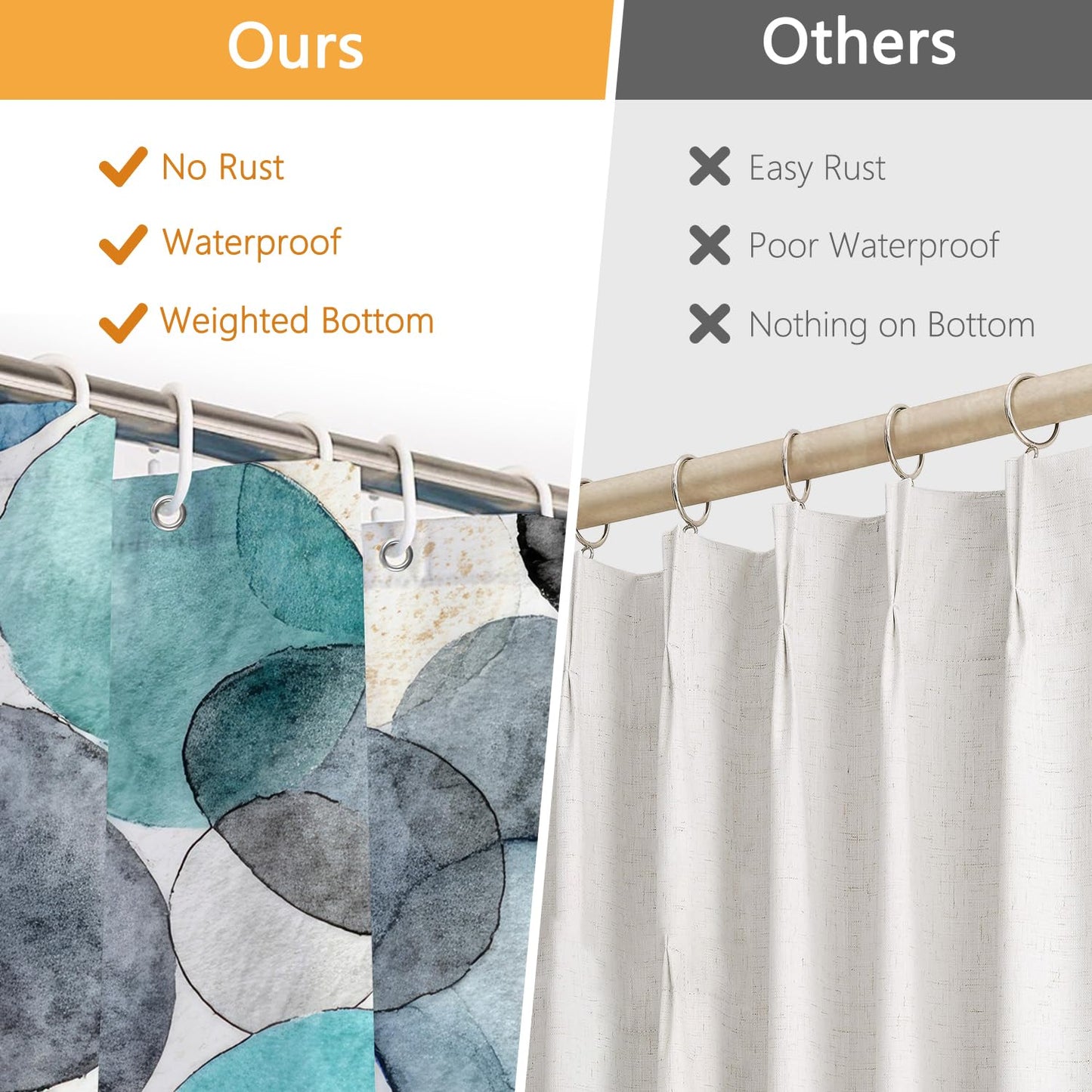 Watercolor Polka Dot Shower Curtain, Abstract Geometric Colorful Circles Bathroom Curtains, Hotel Style Polyester Fabric Shower Curtain, Waterproof Washable with Hooks, 72x72 Inch, Teal and Aqua Blue