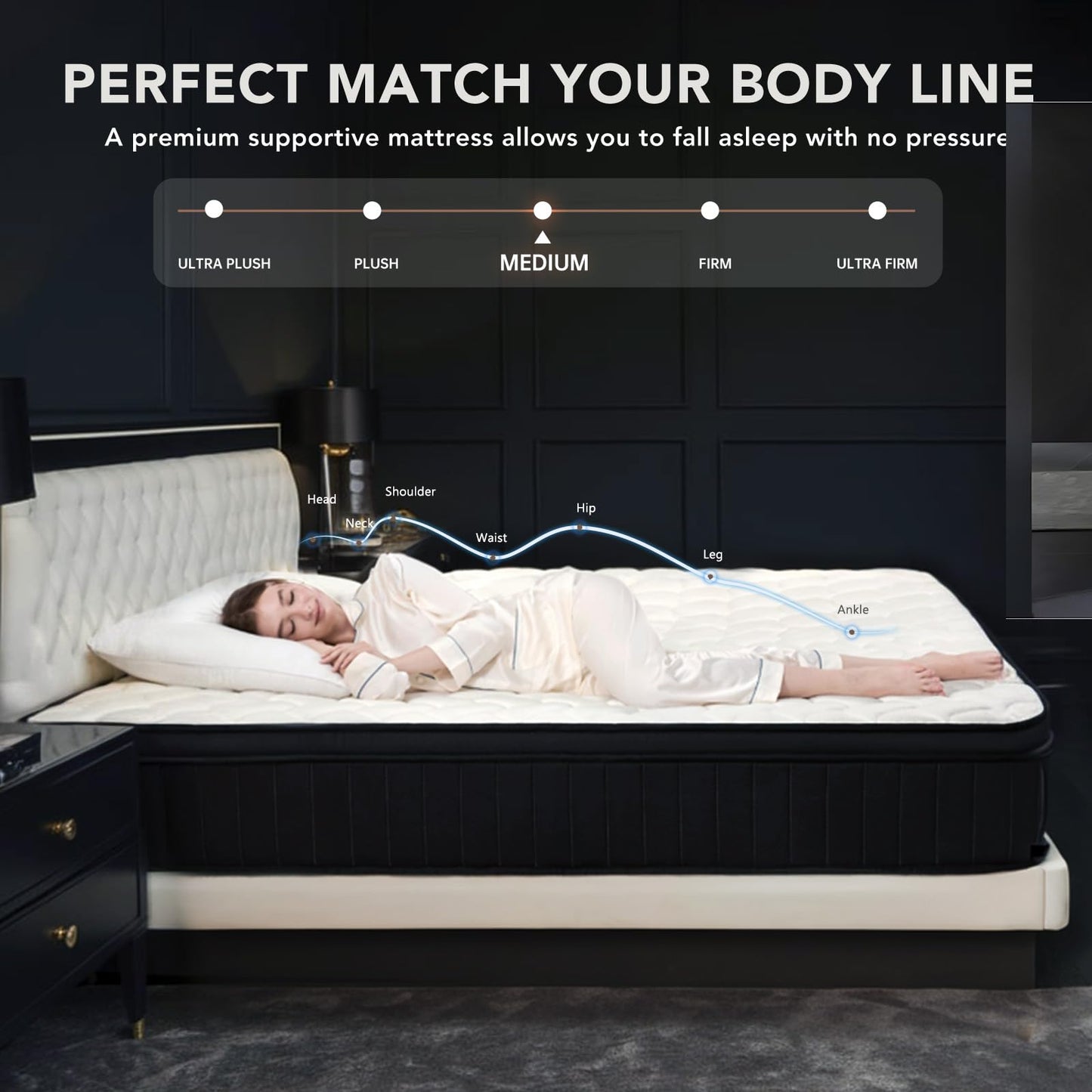 Moccona 12 Inch Queen Size Mattresses, Memory Foam Hybrid Mattress in a Box with Independent Spring, Soft and Comfortable, Pressure Relief, CertiPUR-US Certified, Medium Firm