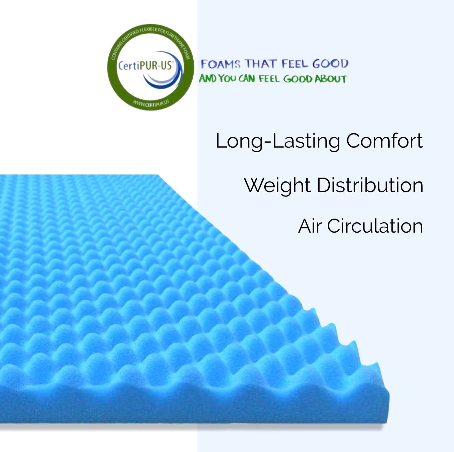 Airflow Foam Mattress Topper, Egg Crate Foam Pad, Hospital Mattress Pad and Bed Topper for Support, Pressure Relief and Weight Distribution. (Full)