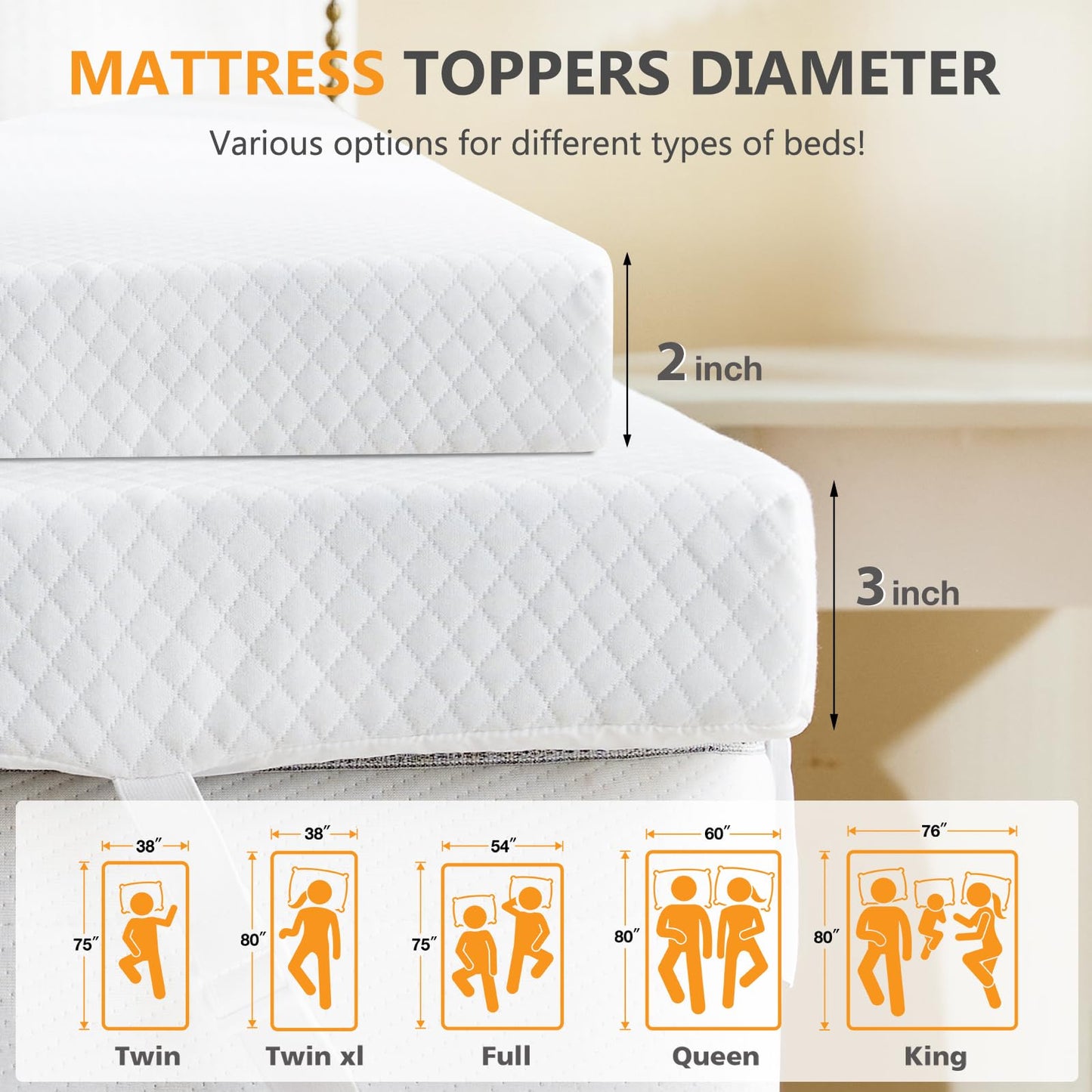NEWBULIG 2 Inch Memory Foam Mattress Topper, a Supportive Memory Foam Pad with a Removable & Washable Cover, and a Non-Slip Ventilated Design for Full Beds