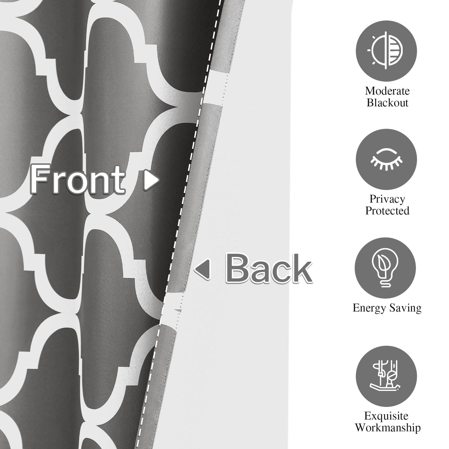 Melodieux Moroccan Printed Room Darkening Blackout Grommet Curtains for Living Room Bedroom, 52 by 84 Inch, Grey (2 Panels)