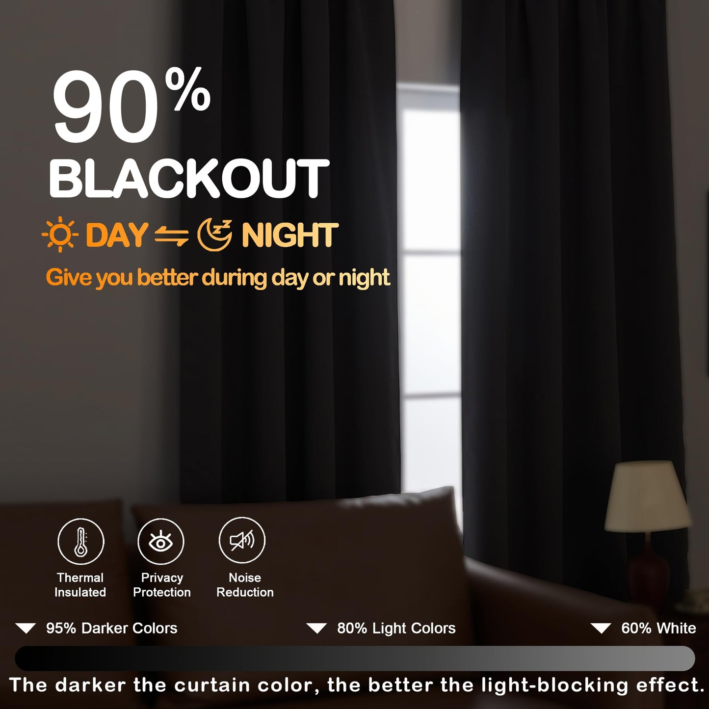 OVZME Charcoal Grey Blackout Curtains for Bedroom 63 Inch Length 2 Panels, Thermal Insulated Energy Saving Curtains for Bedroom, Dual Rod Pocket Window Treatment Blackout Drapes, 2x40Wx63L Inches